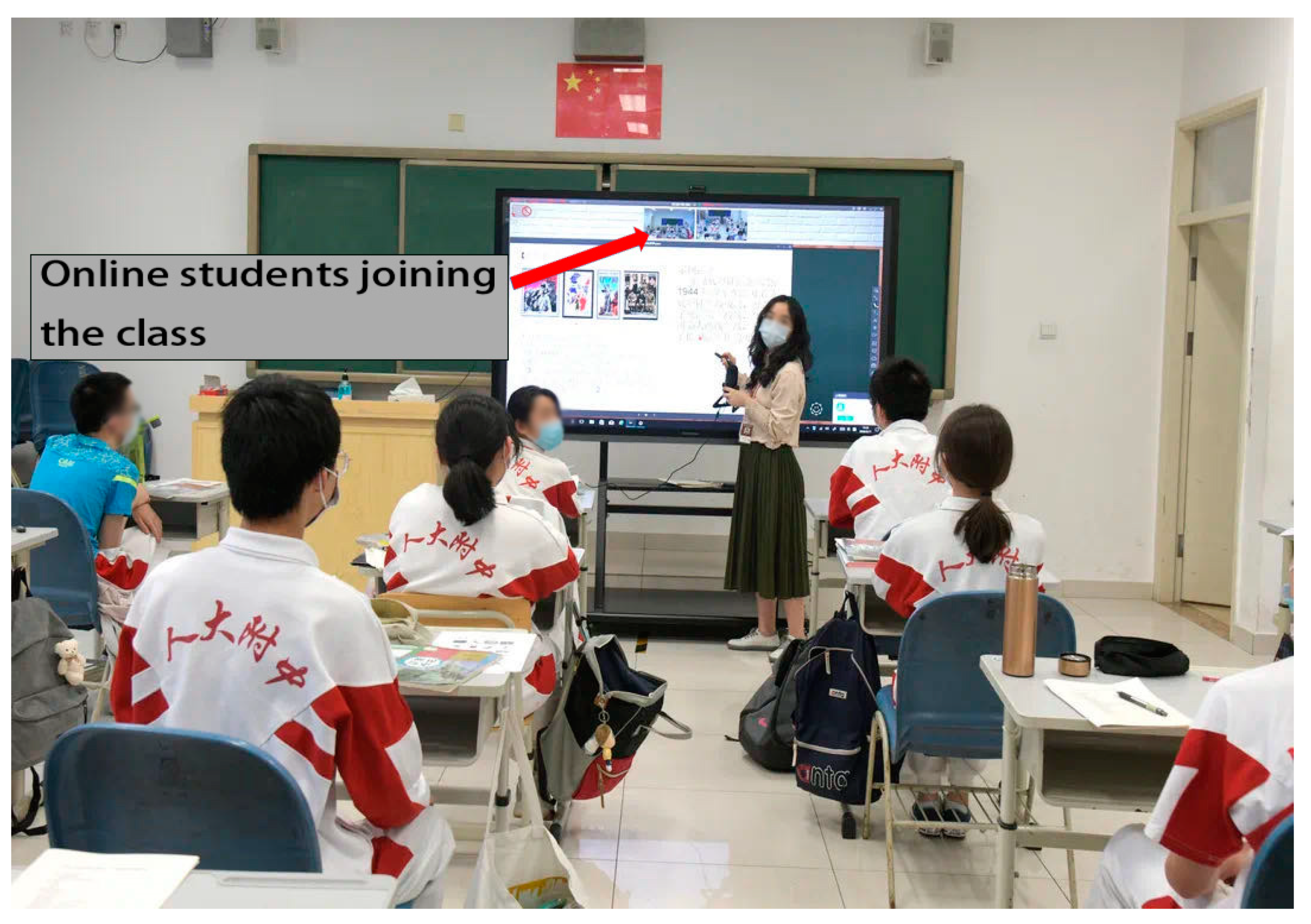 Sustainability 13 03512 g002 Sustainability 13 03512 g002