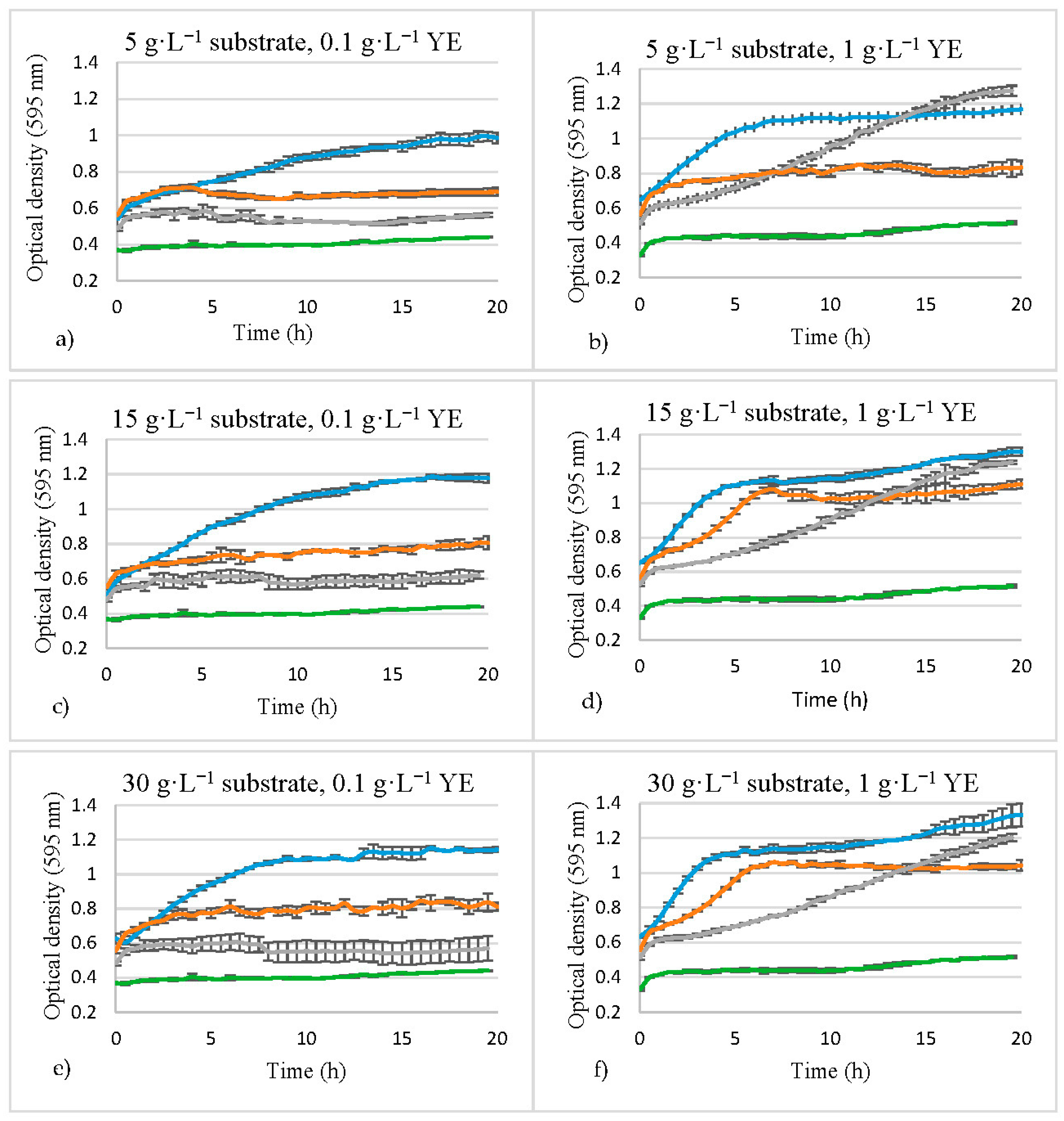 Sustainability 13 03513 g002a