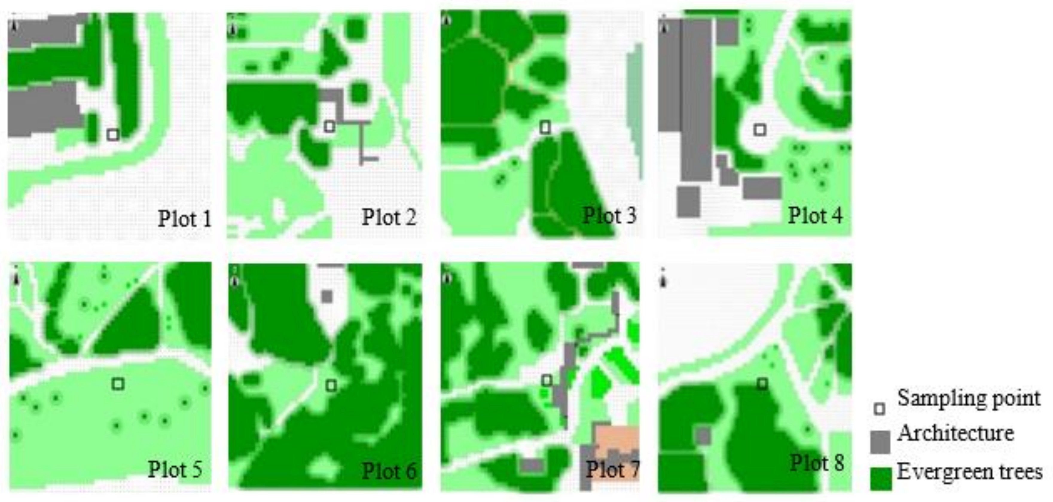 Sustainability 13 03518 g003