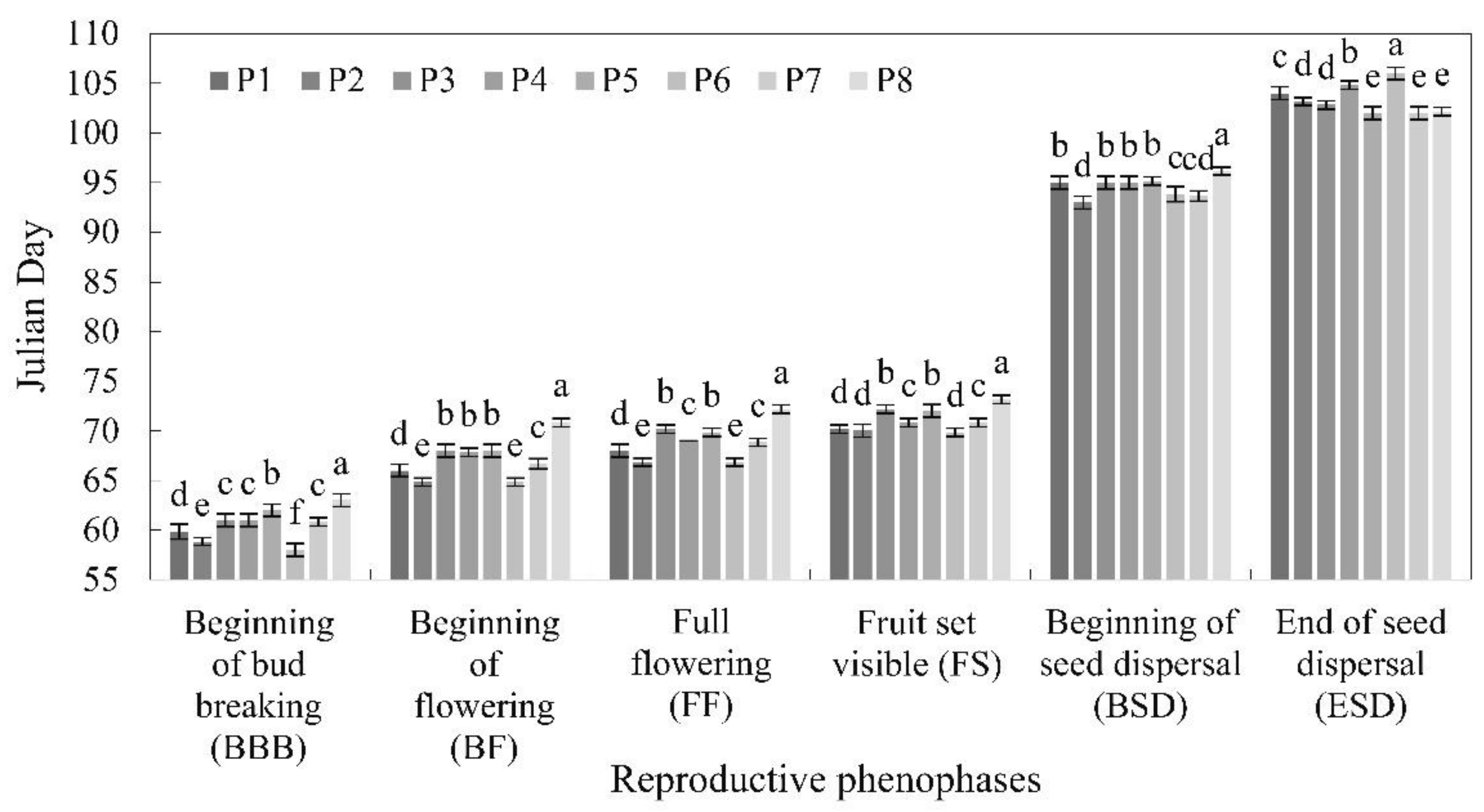 Sustainability 13 03518 g004