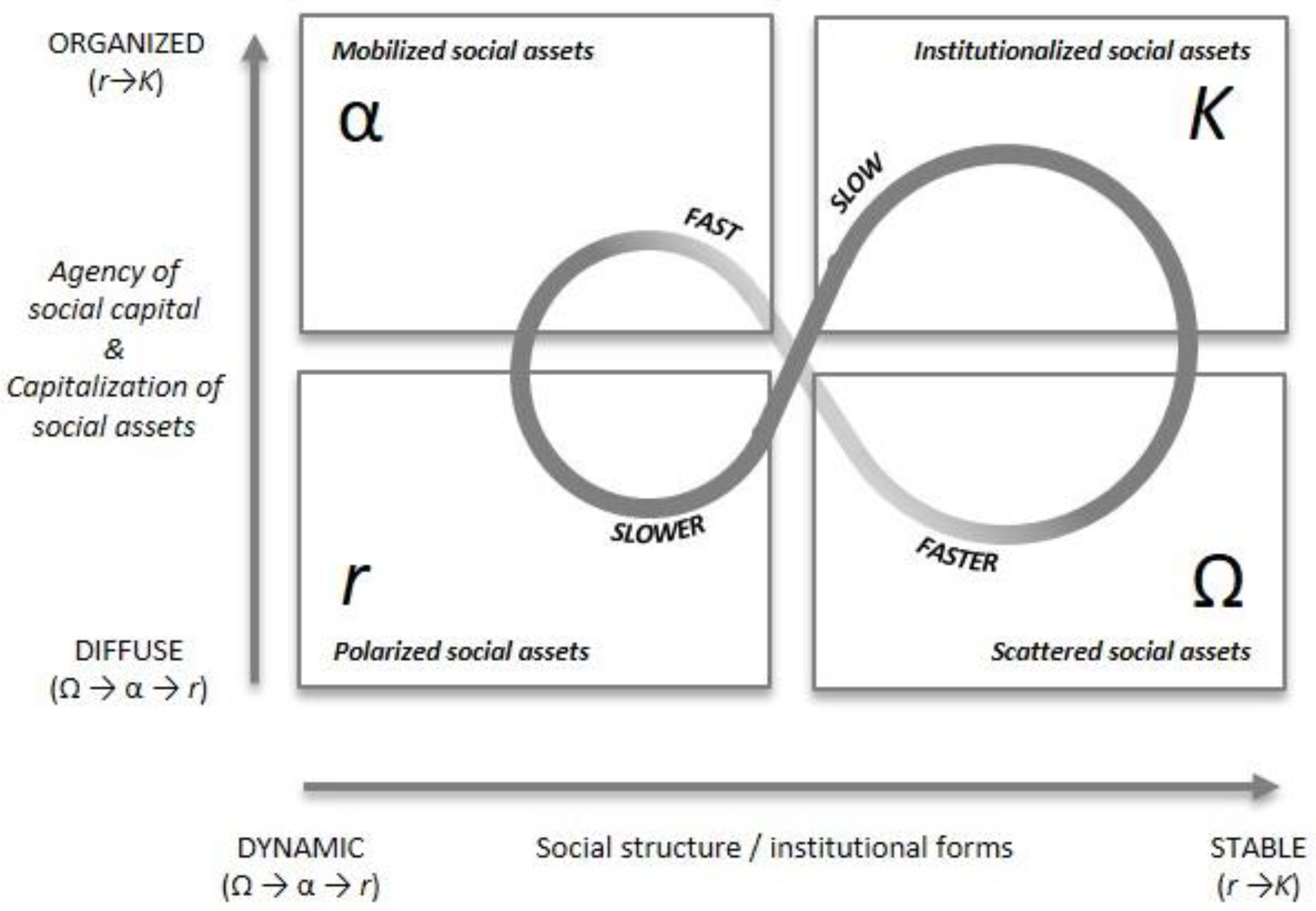 Sustainability 13 03523 g002