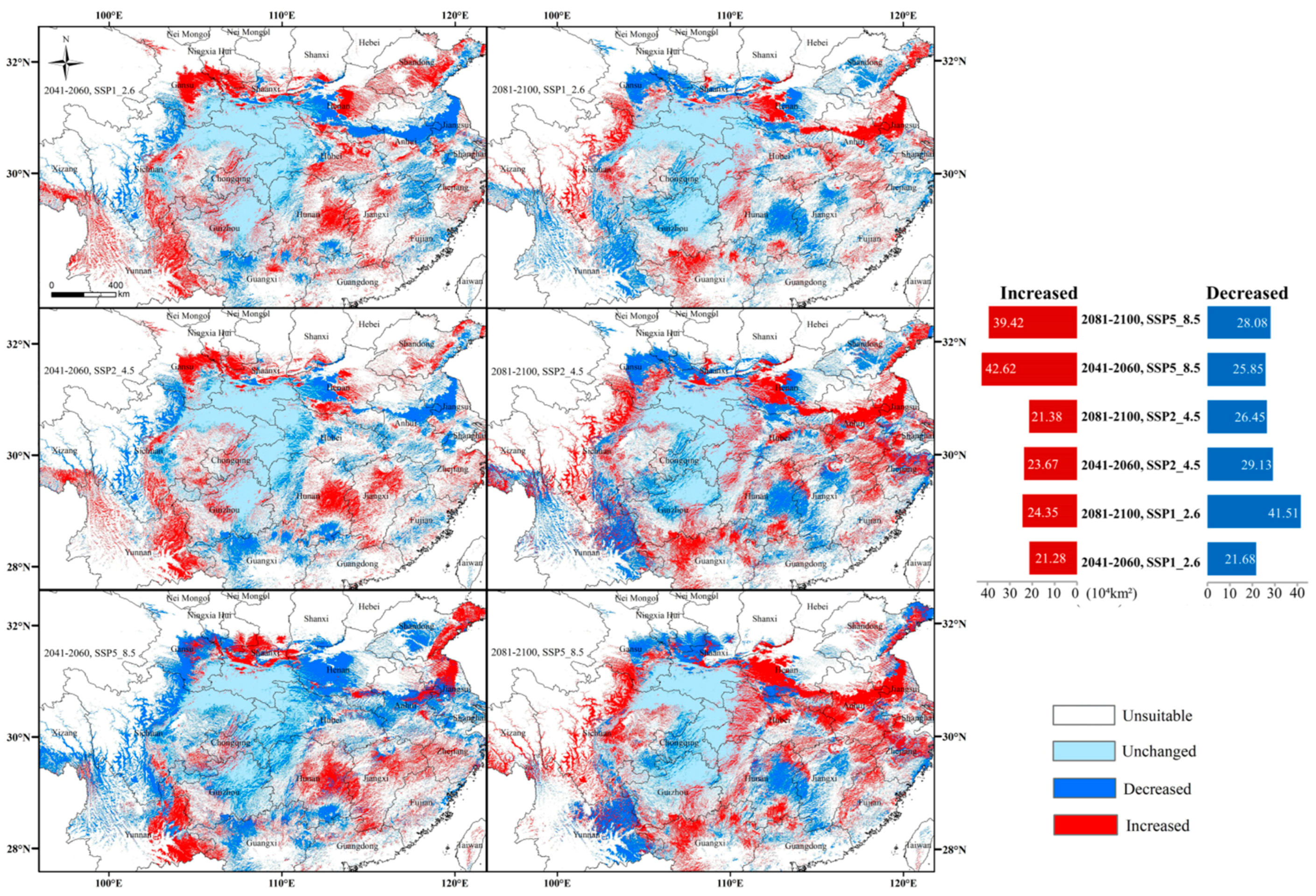 Sustainability 13 03526 g007