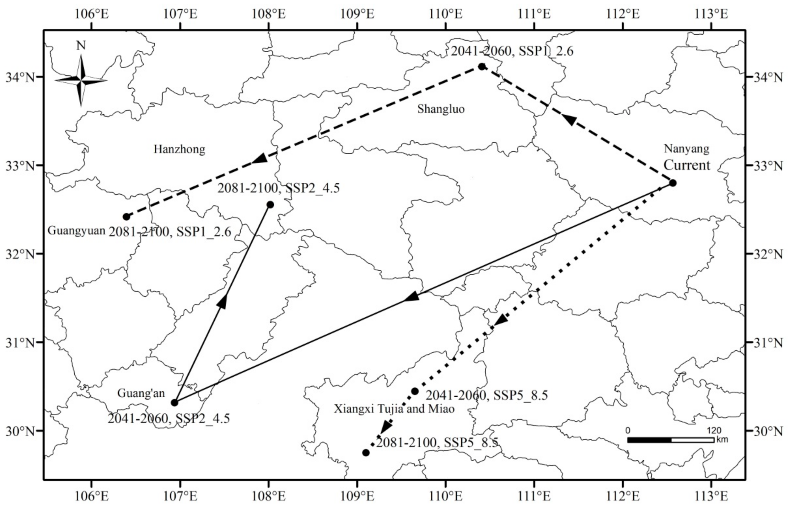 Sustainability 13 03526 g008