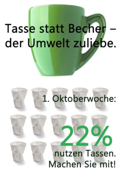 Sustainability 13 03529 g0a1