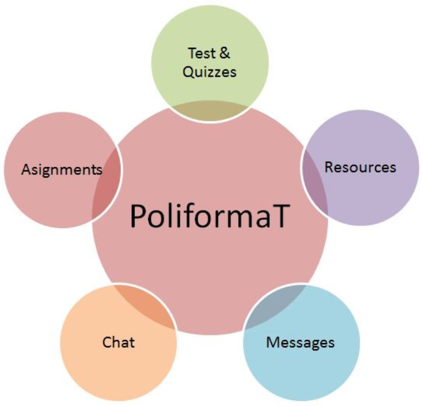 Sustainability 13 03532 g001 Sustainability 13 03532 g001