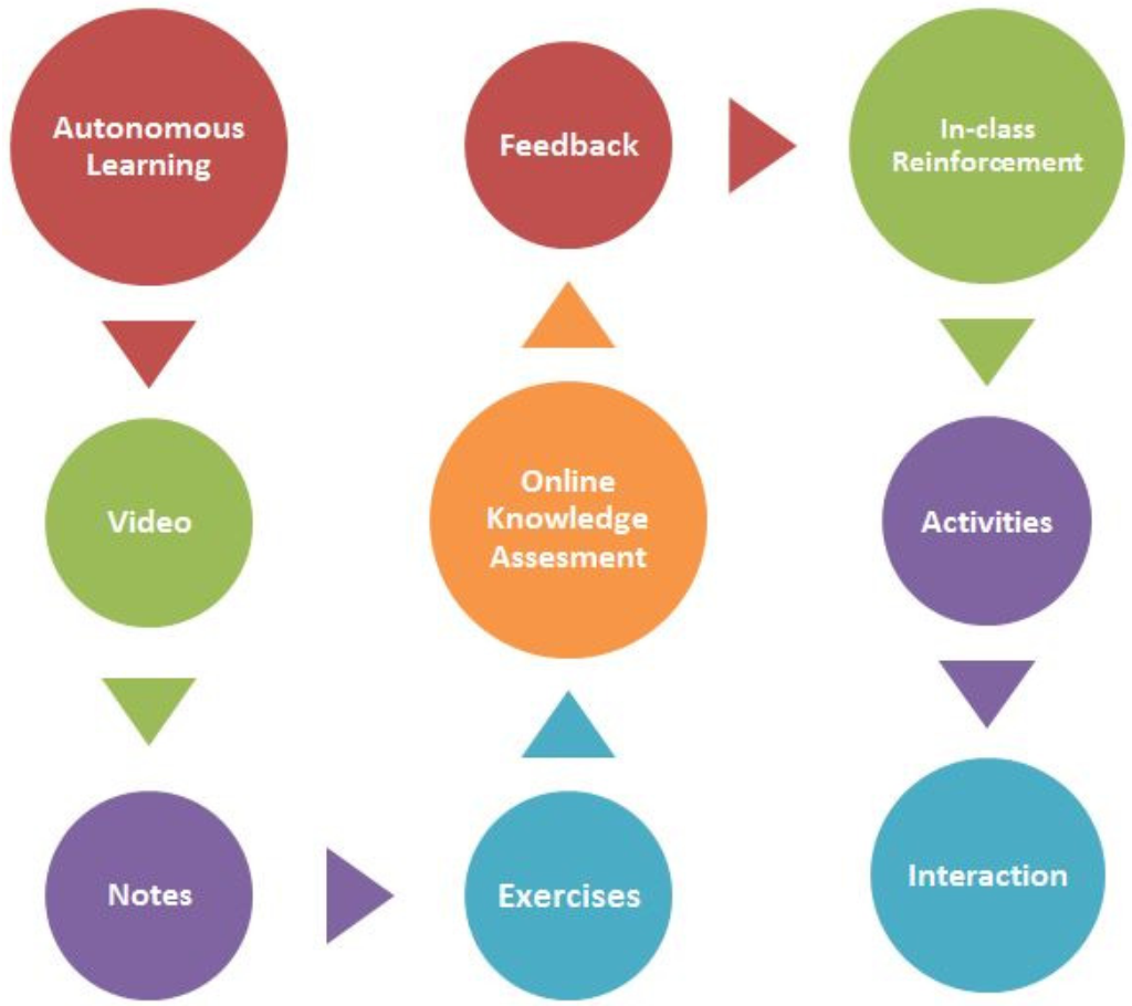 Sustainability 13 03532 g002 Sustainability 13 03532 g002