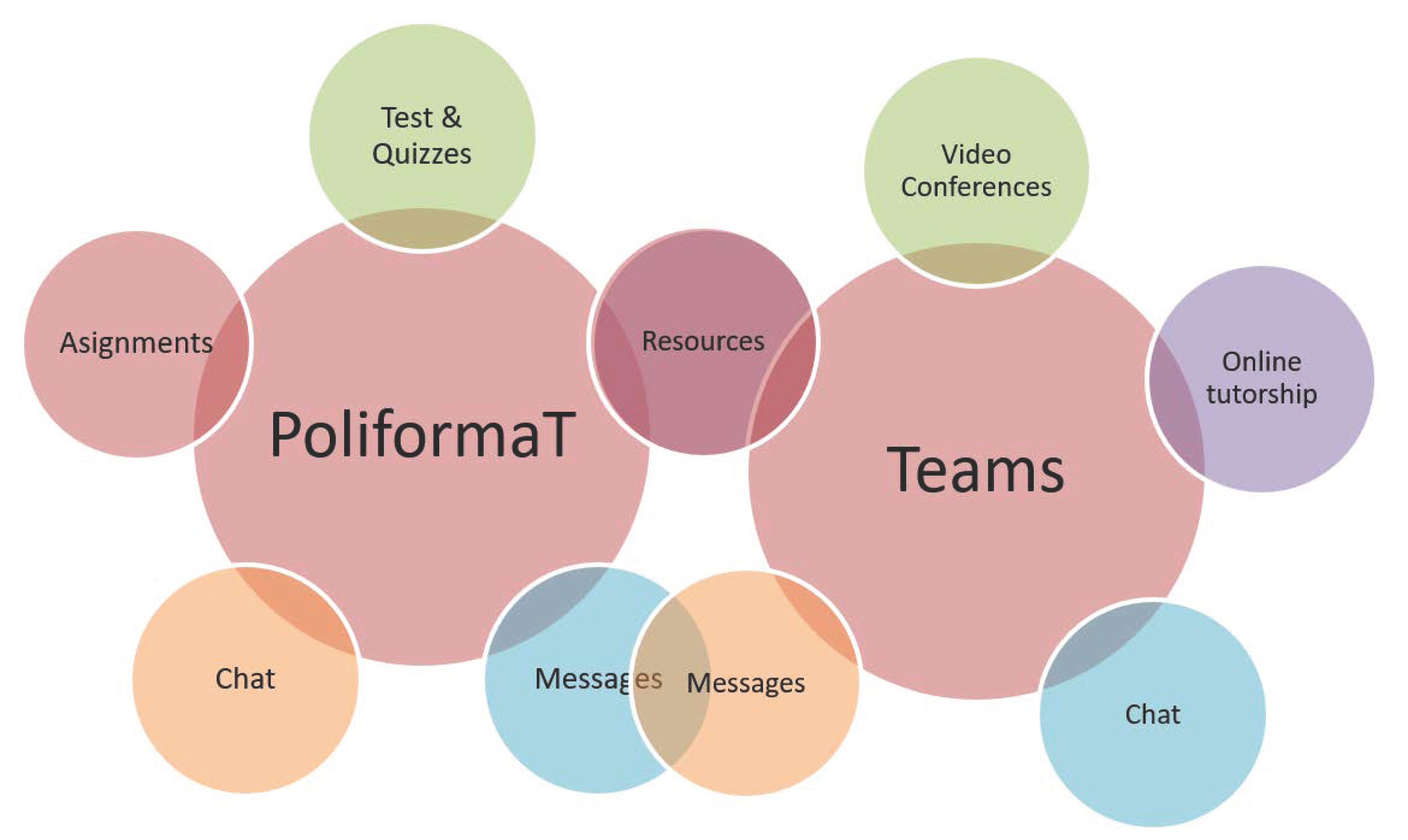 Sustainability 13 03532 g003 Sustainability 13 03532 g003