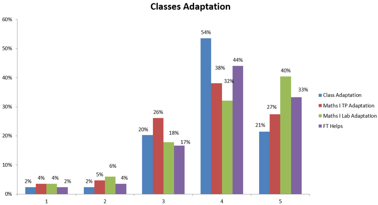 Sustainability 13 03532 g004 Sustainability 13 03532 g004
