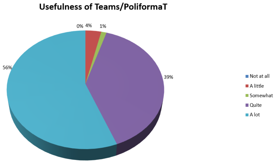 Sustainability 13 03532 g006 Sustainability 13 03532 g006