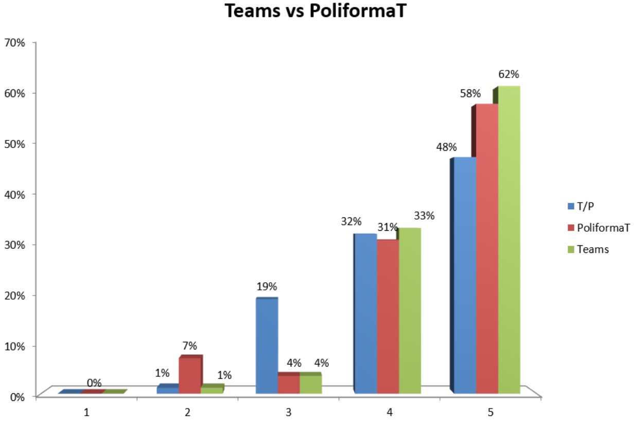Sustainability 13 03532 g007 Sustainability 13 03532 g007