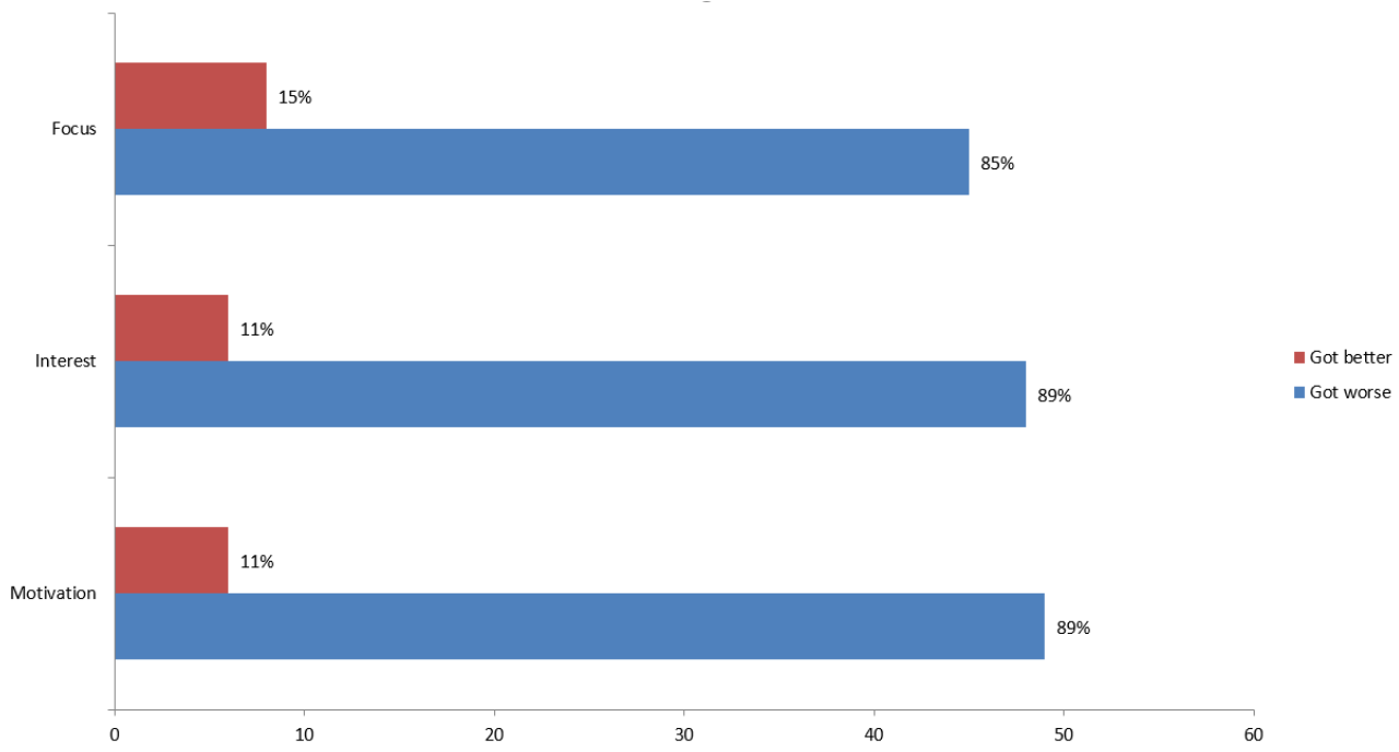 Sustainability 13 03532 g008 Sustainability 13 03532 g008