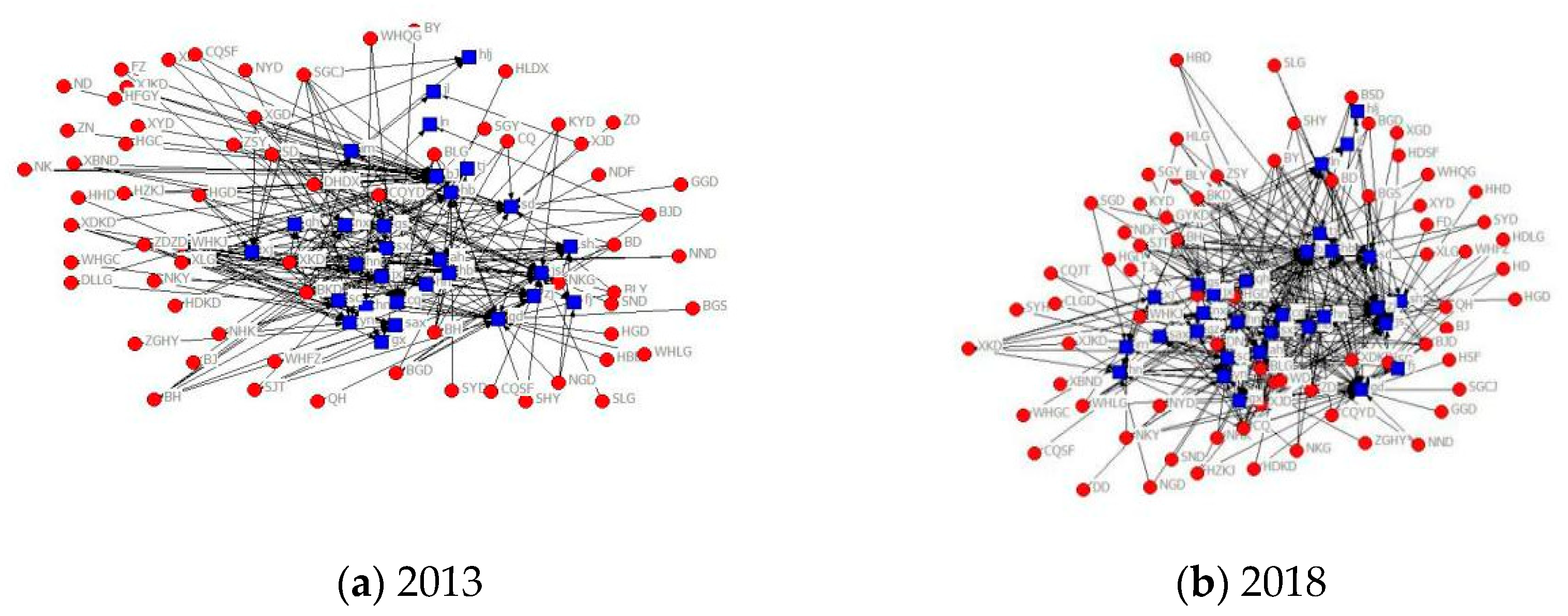 Sustainability 13 03539 g003