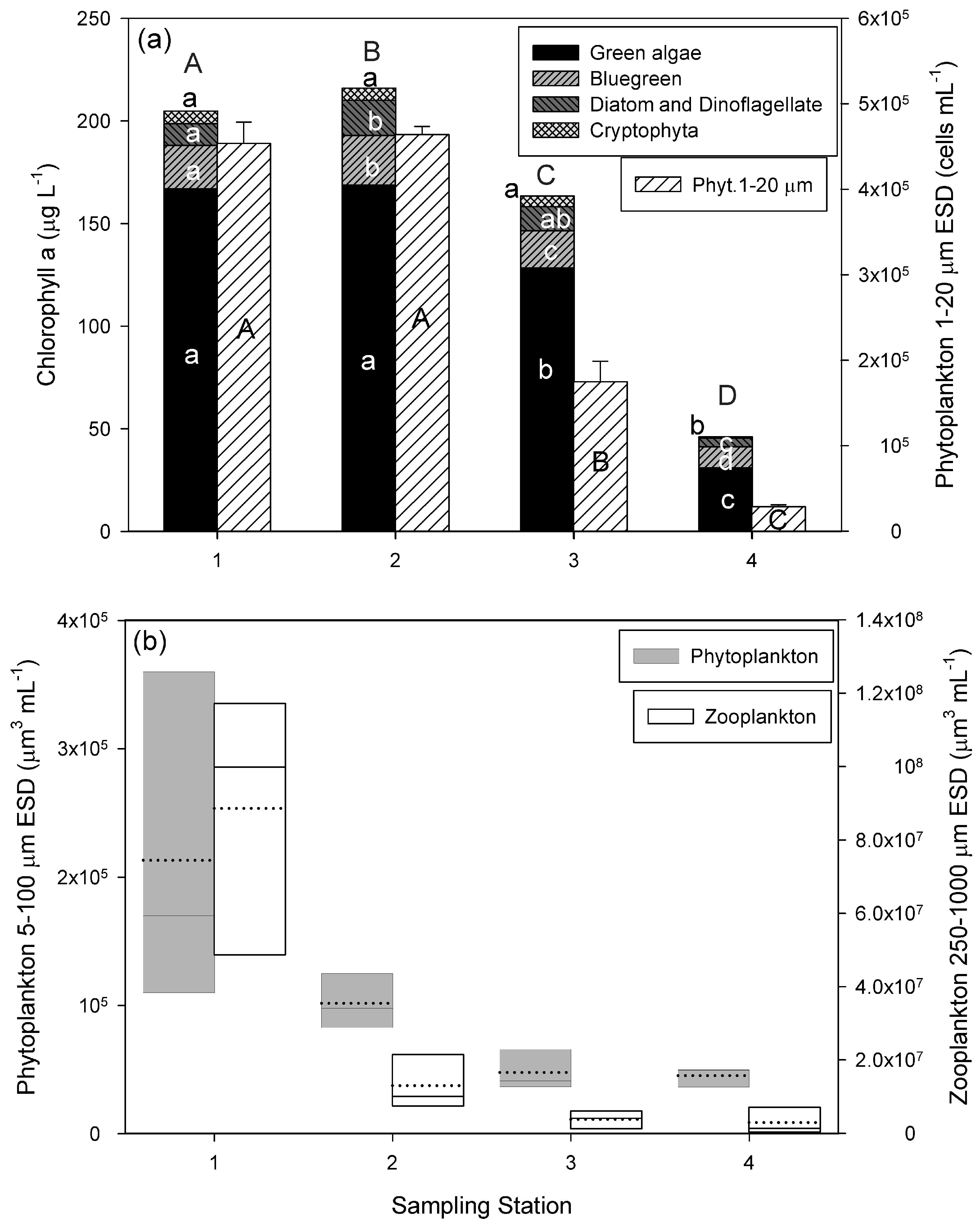 Sustainability 13 03540 g002