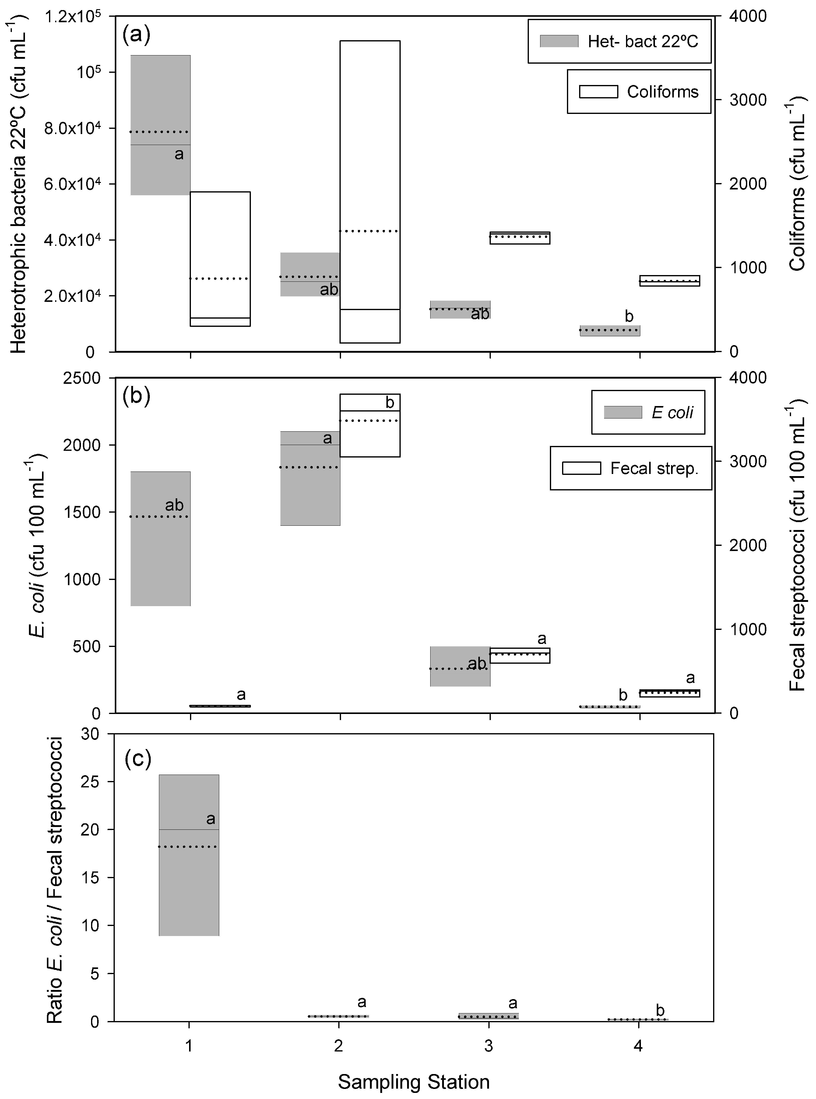 Sustainability 13 03540 g003