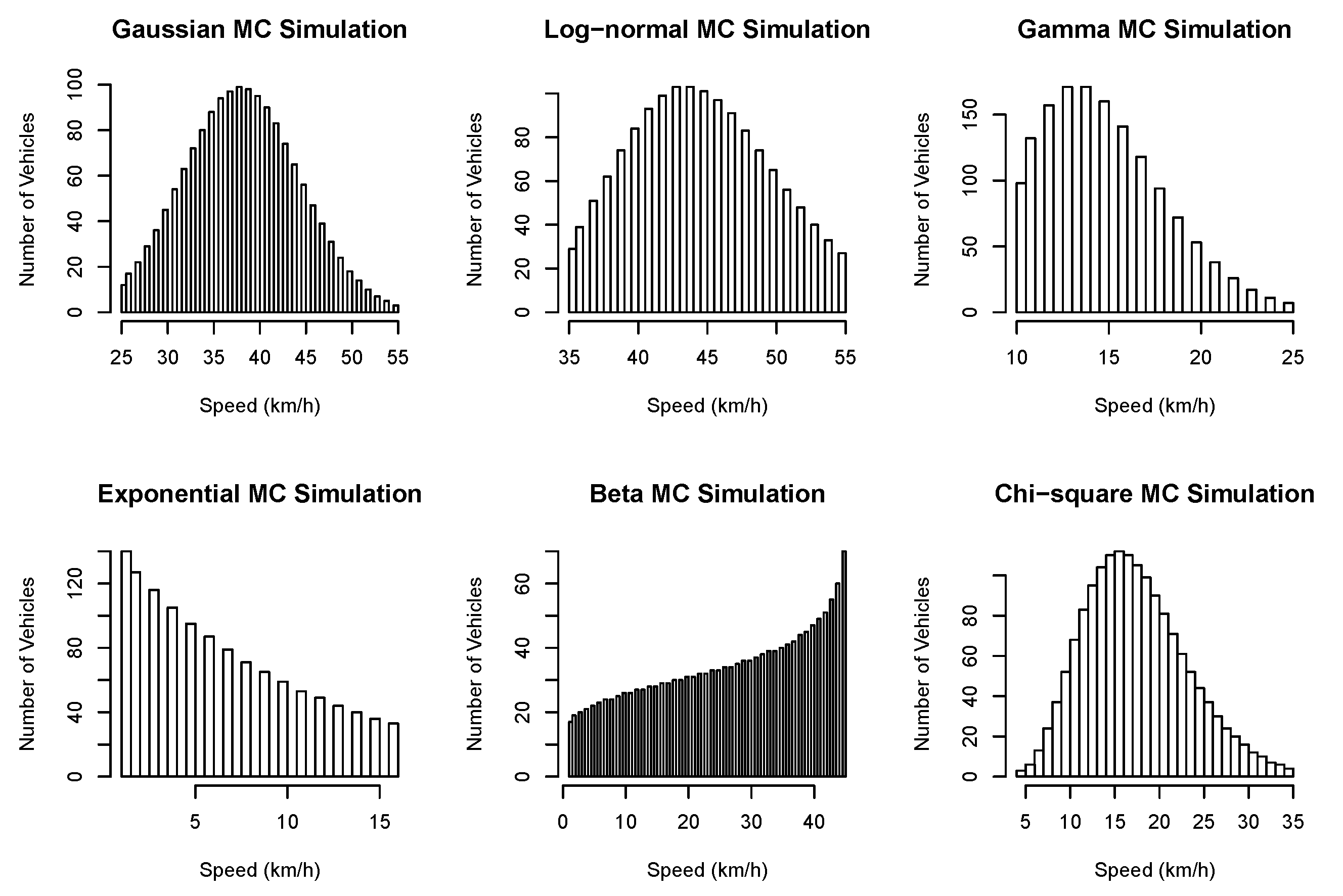 Sustainability 13 03541 g003