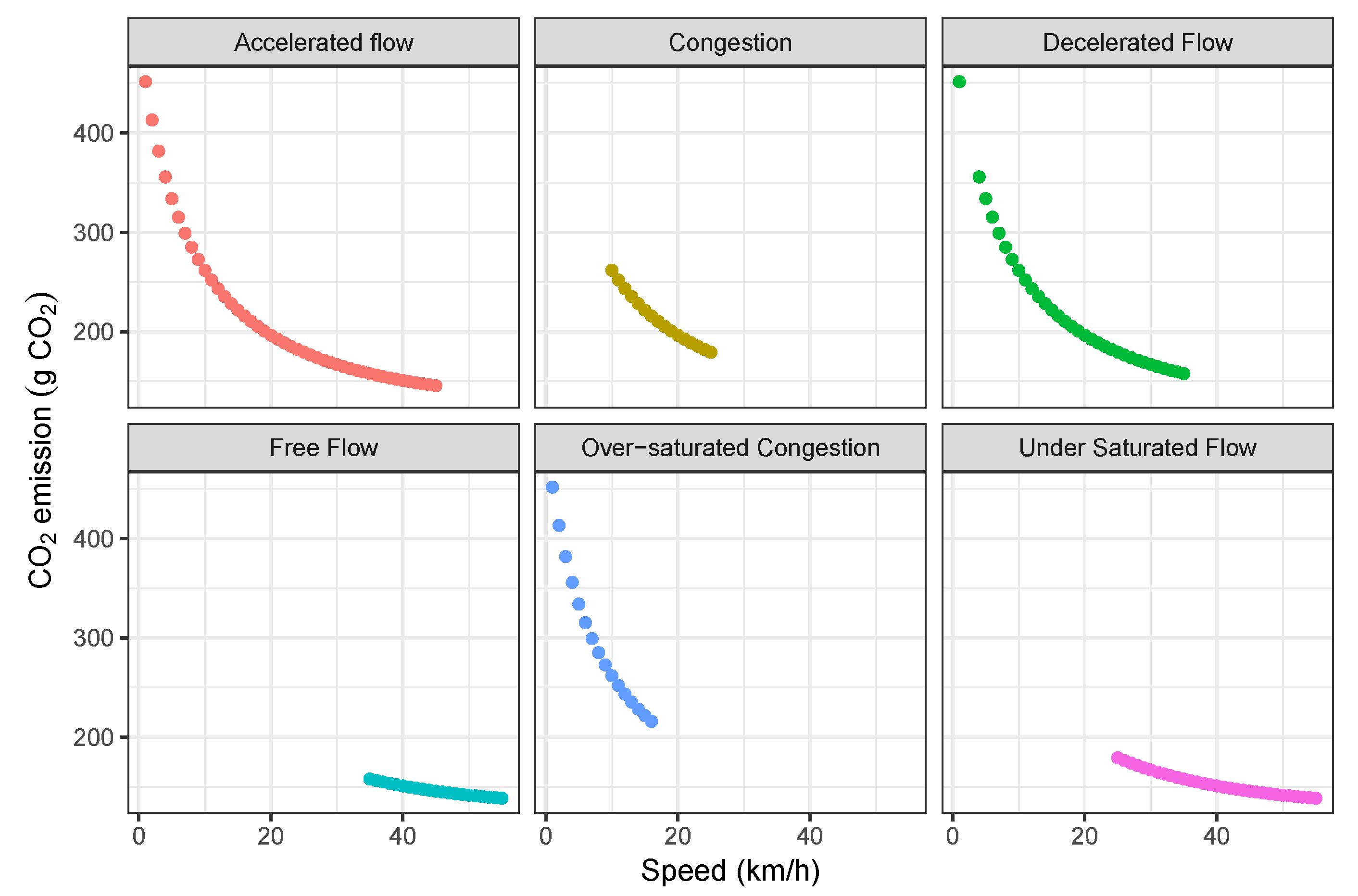 Sustainability 13 03541 g004
