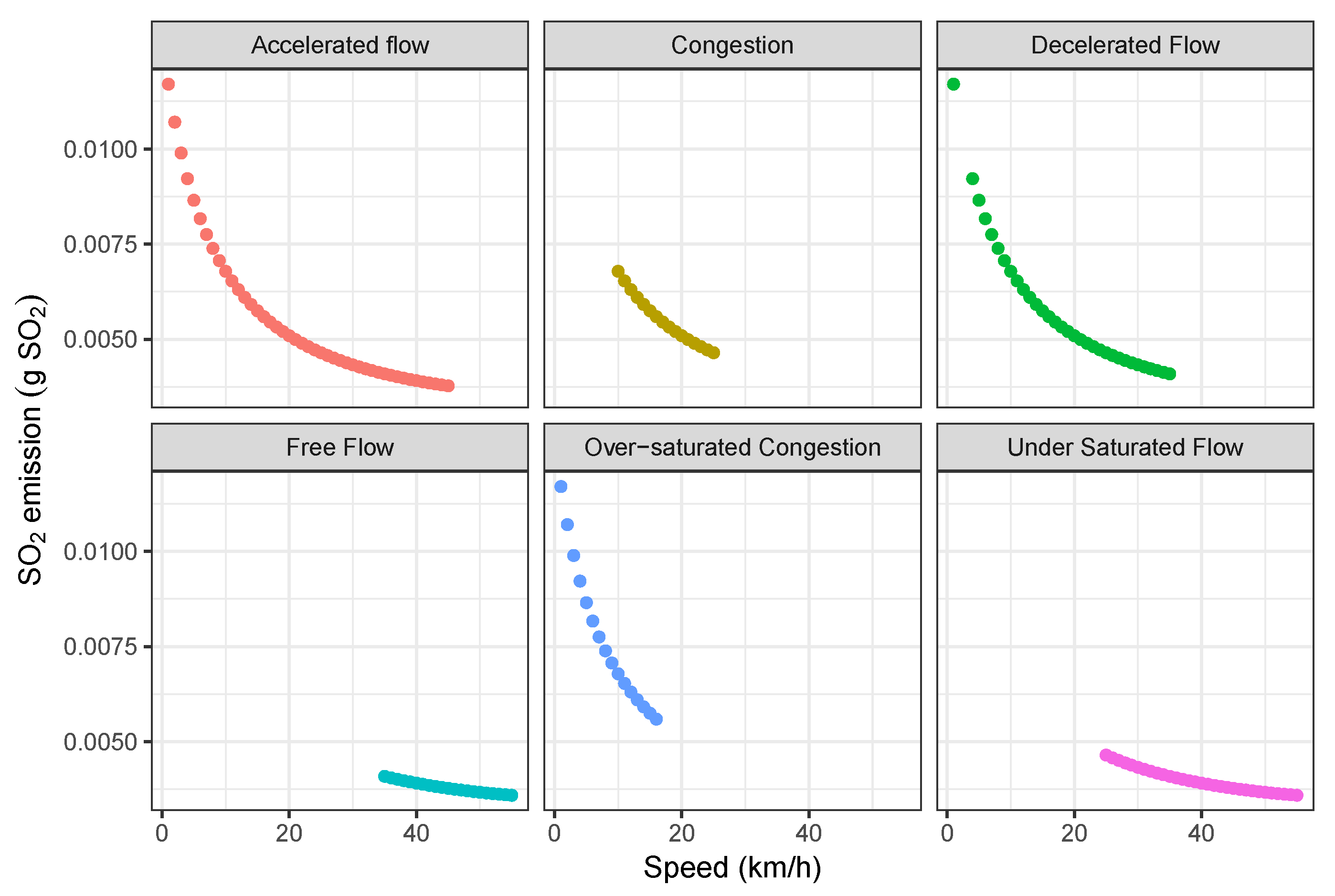 Sustainability 13 03541 g008