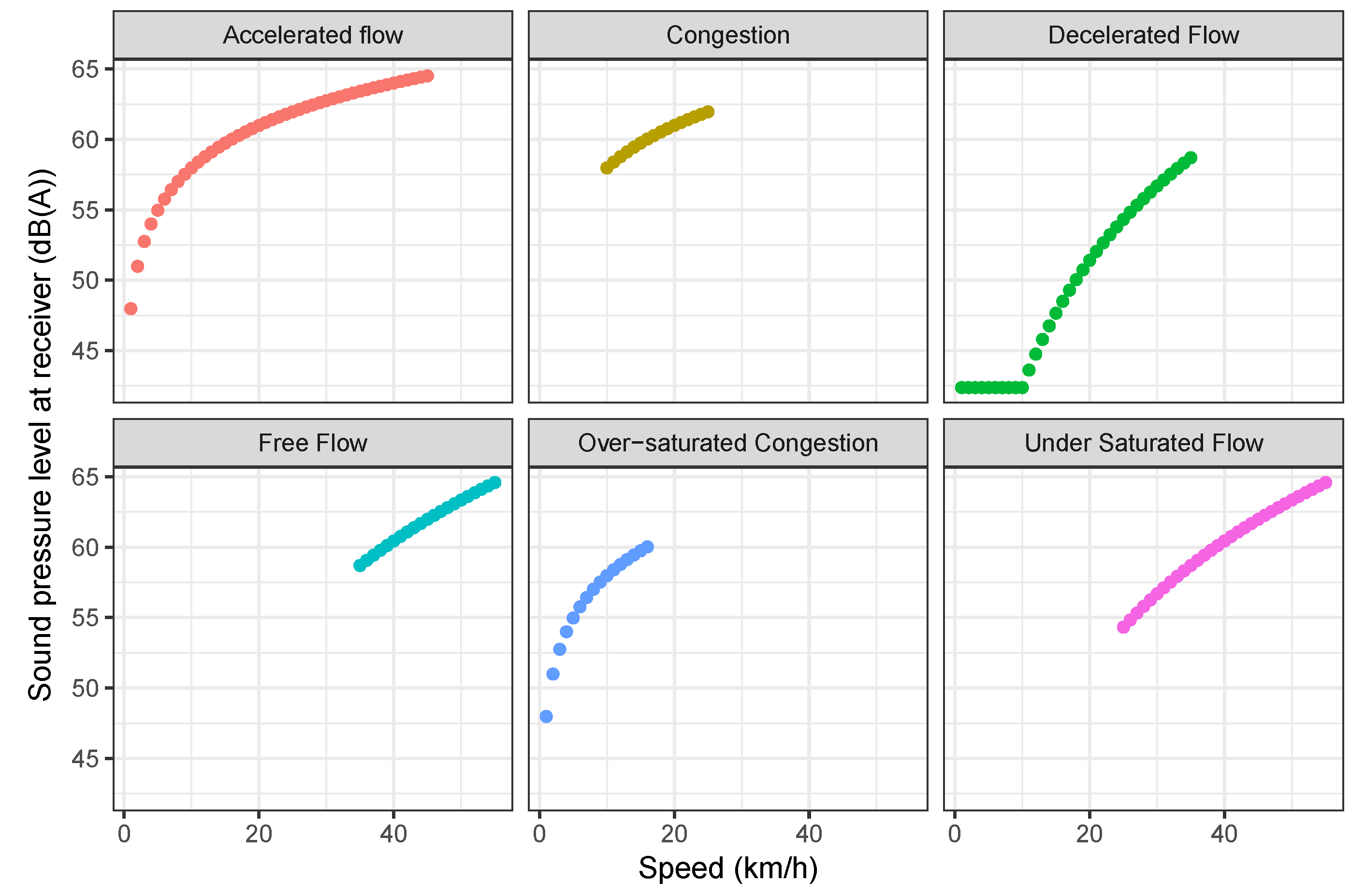 Sustainability 13 03541 g009