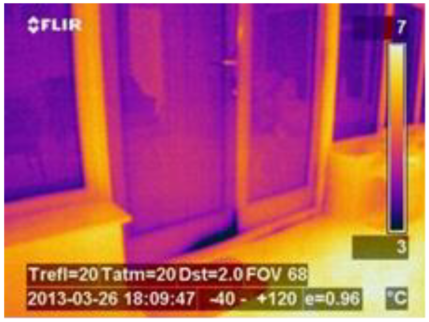 Sustainability 13 03543 g001