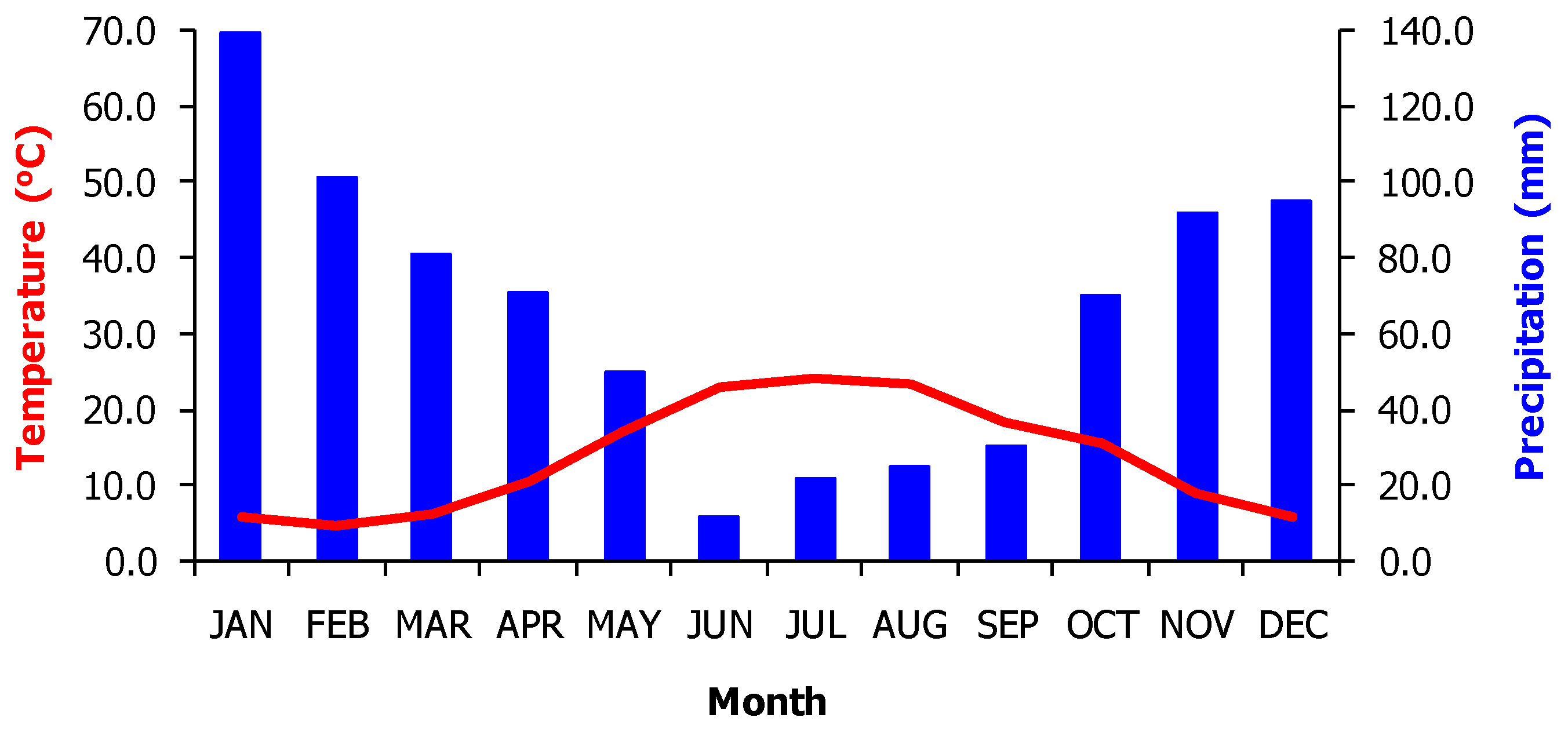 Sustainability 13 03544 g002