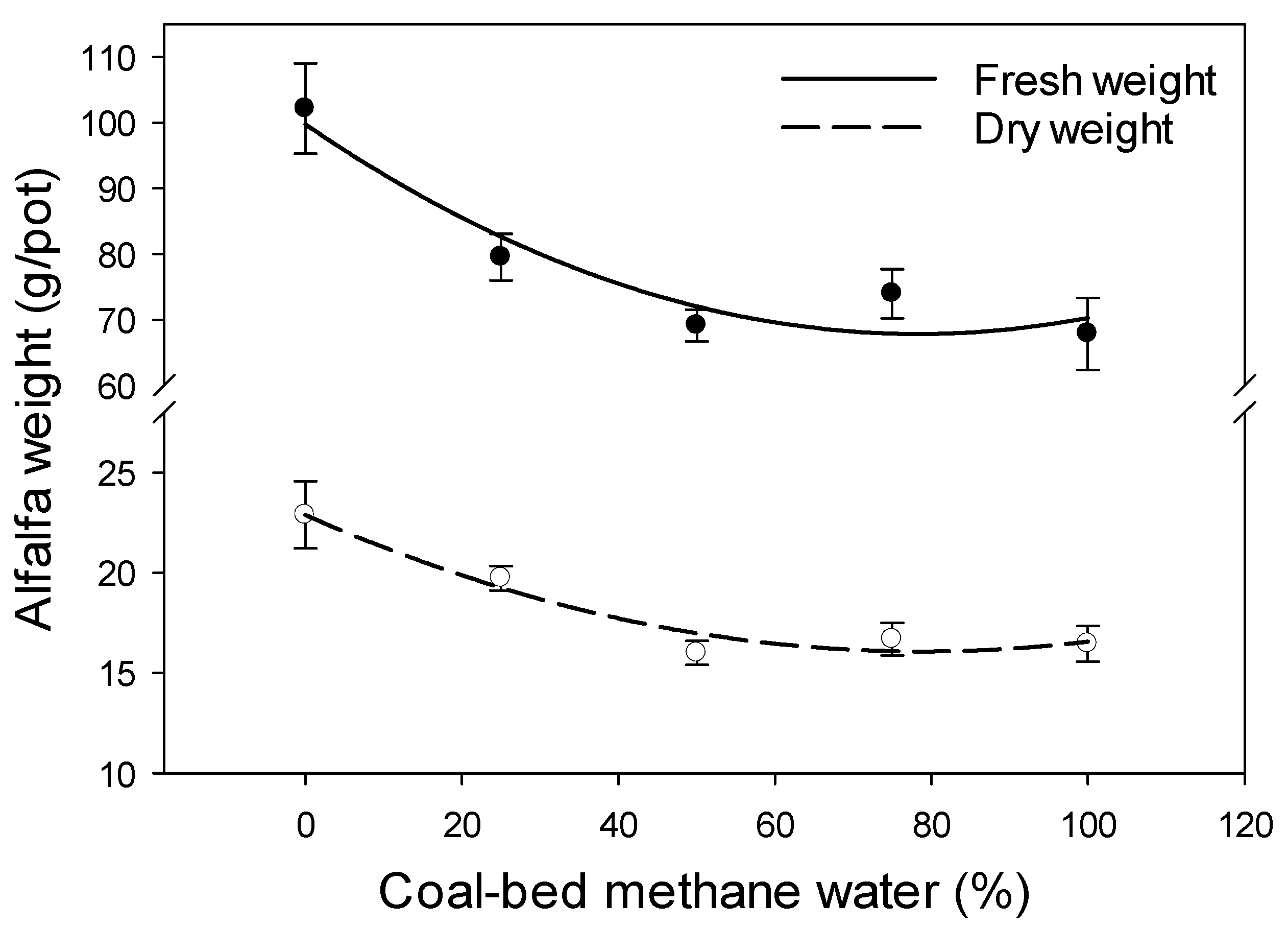 Sustainability 13 03545 g001