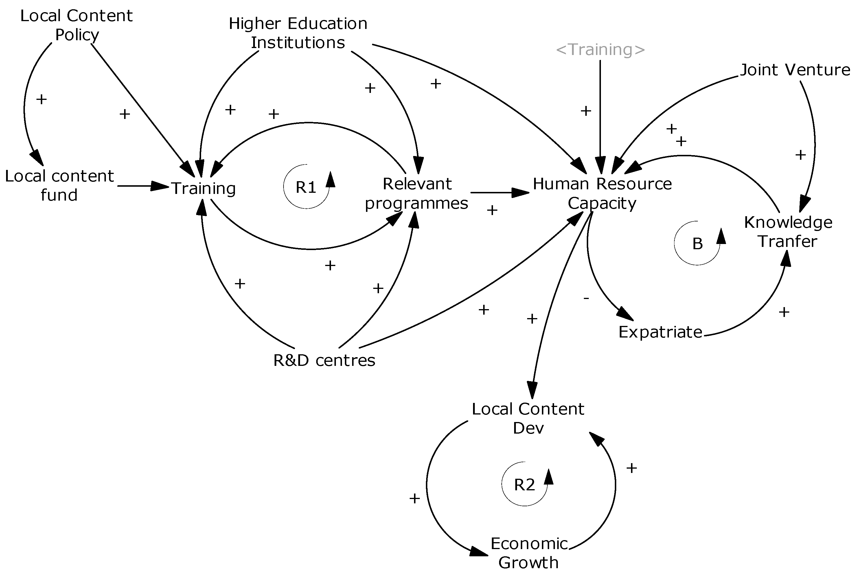 Sustainability 13 03546 g001