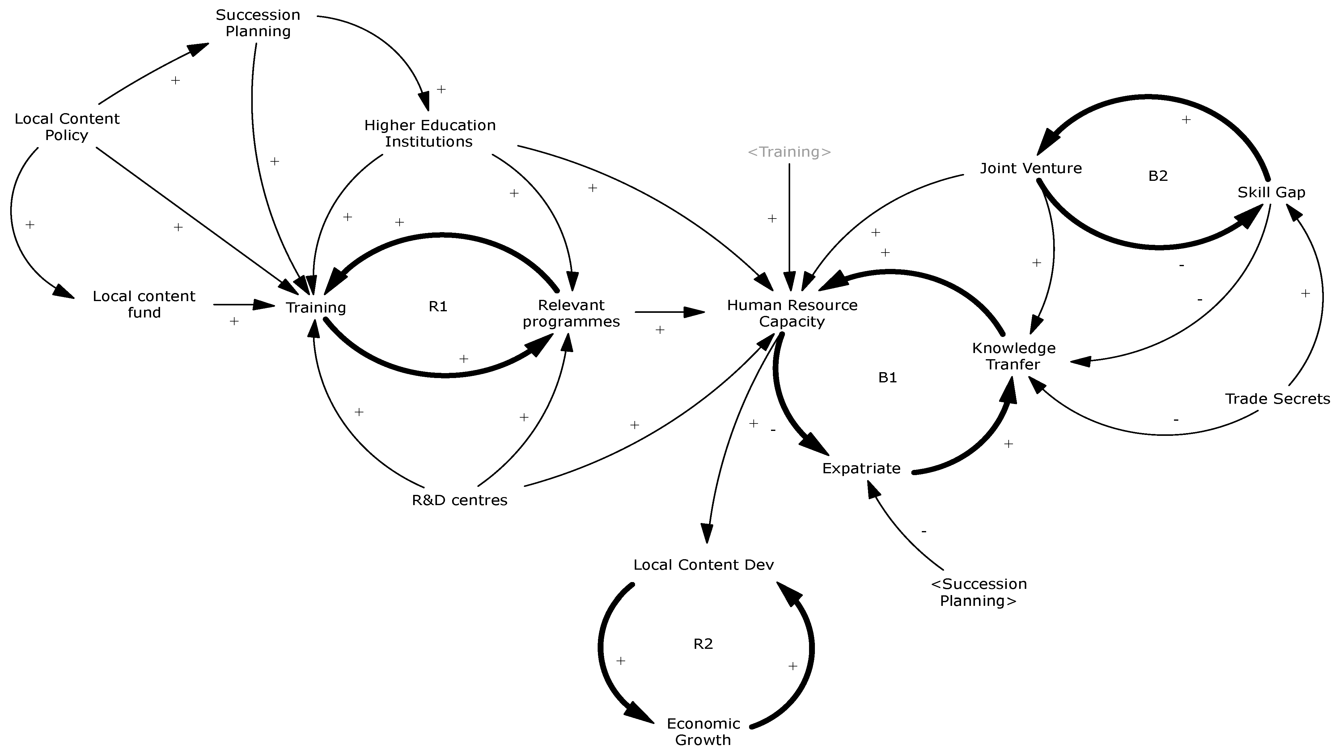 Sustainability 13 03546 g002