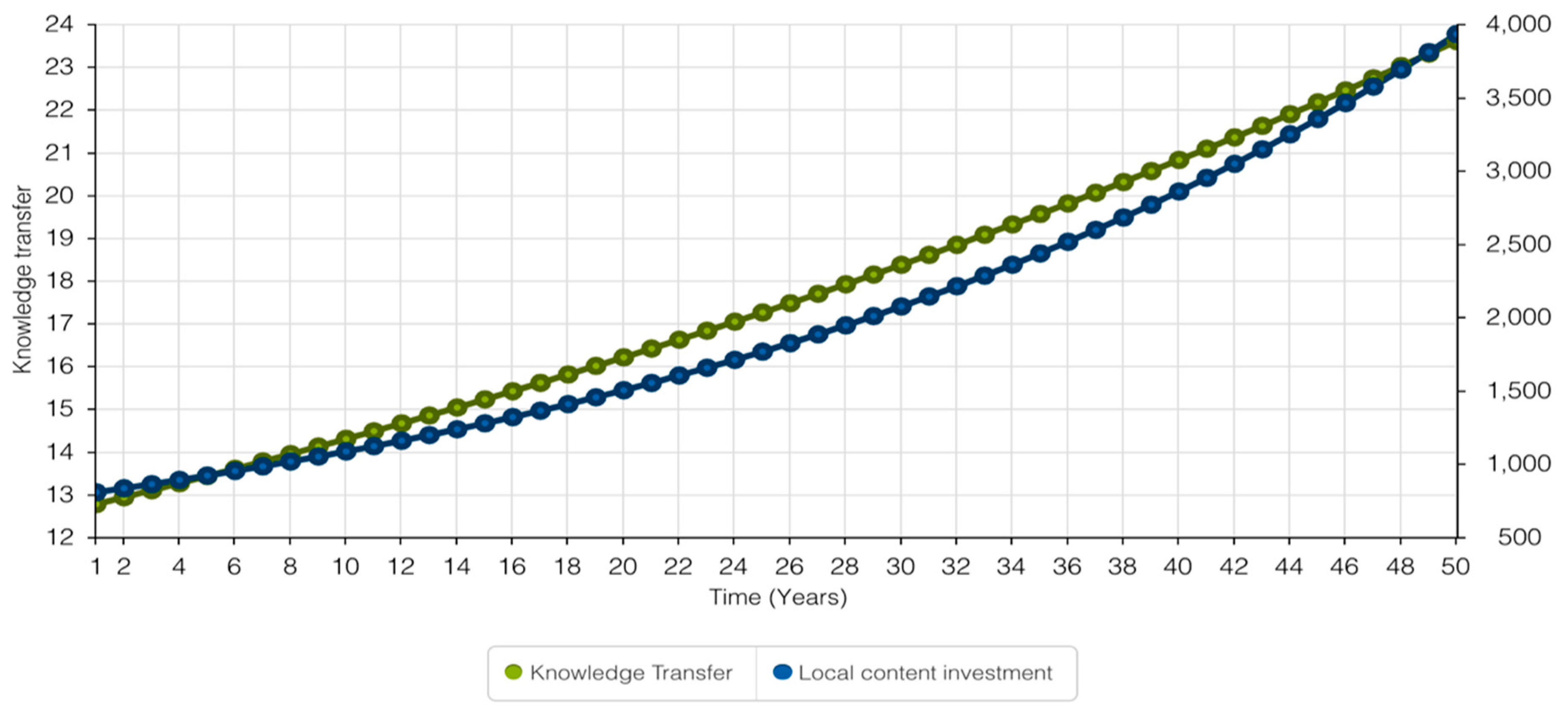 Sustainability 13 03546 g007