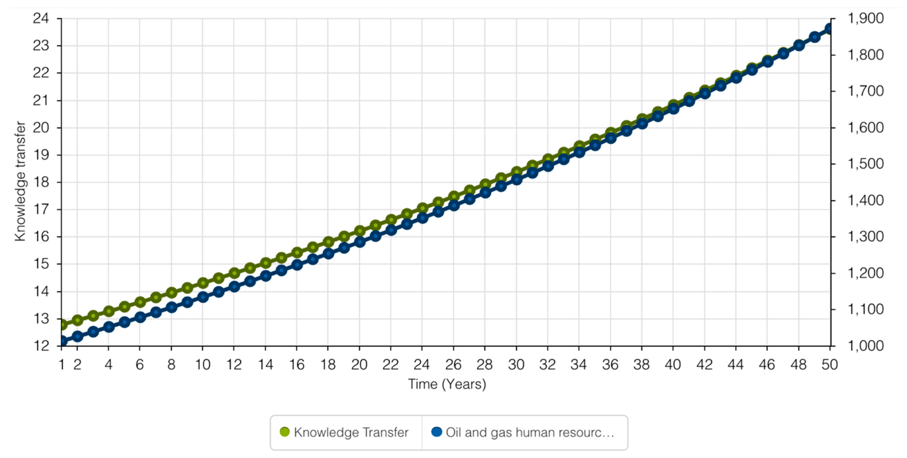 Sustainability 13 03546 g008