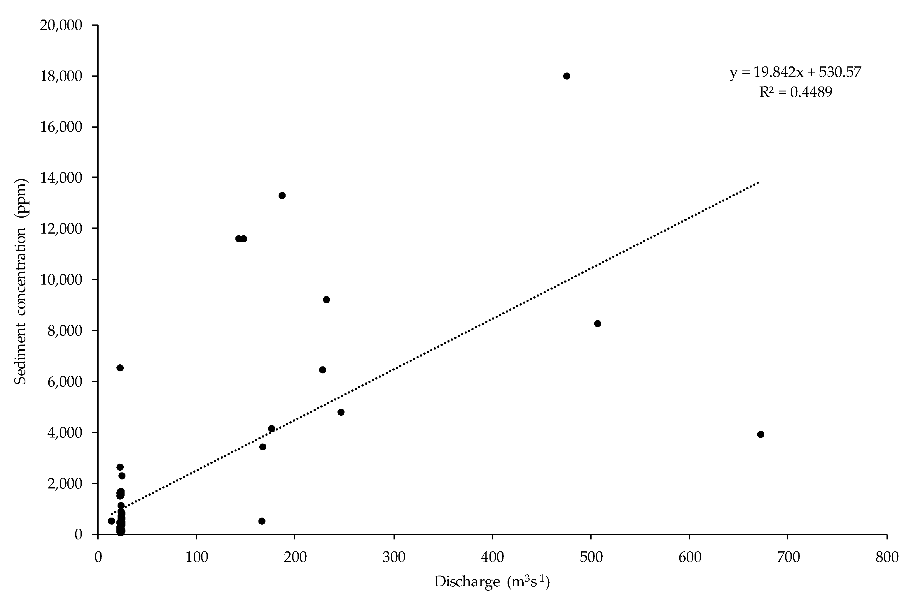 Sustainability 13 03547 g004