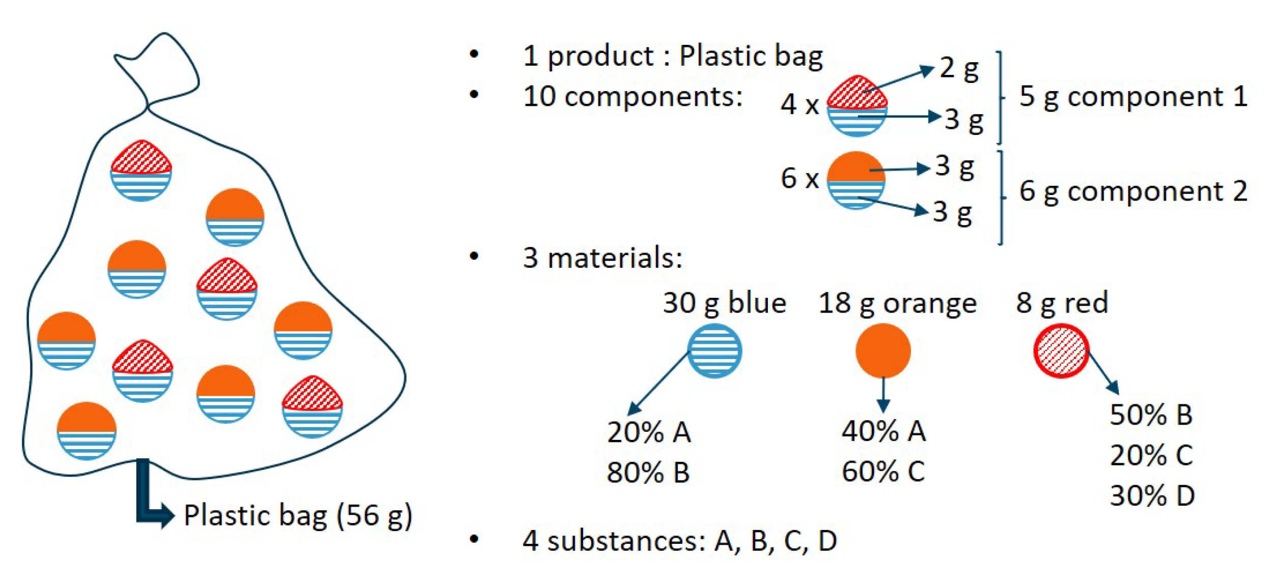 Sustainability 13 03553 g001