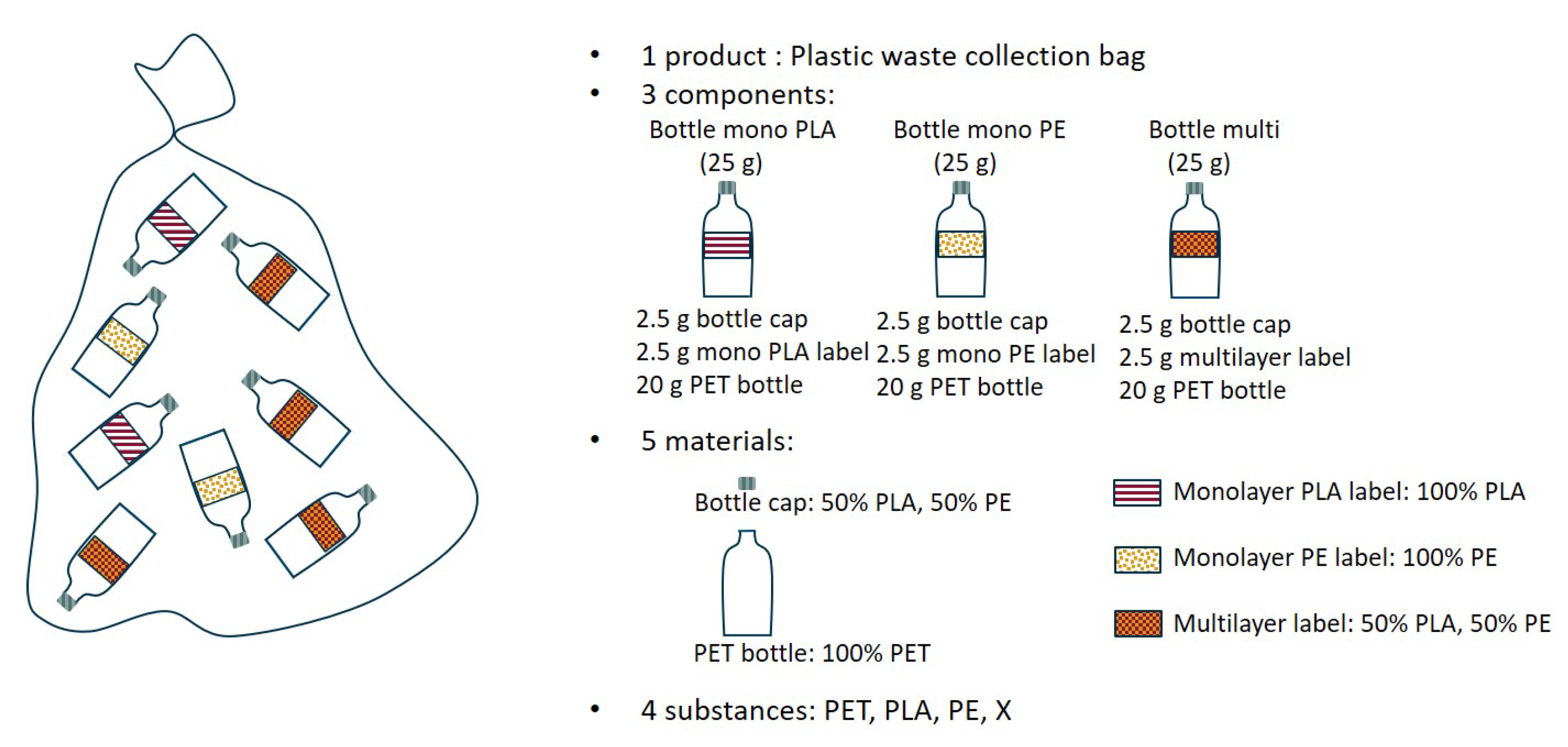Sustainability 13 03553 g004