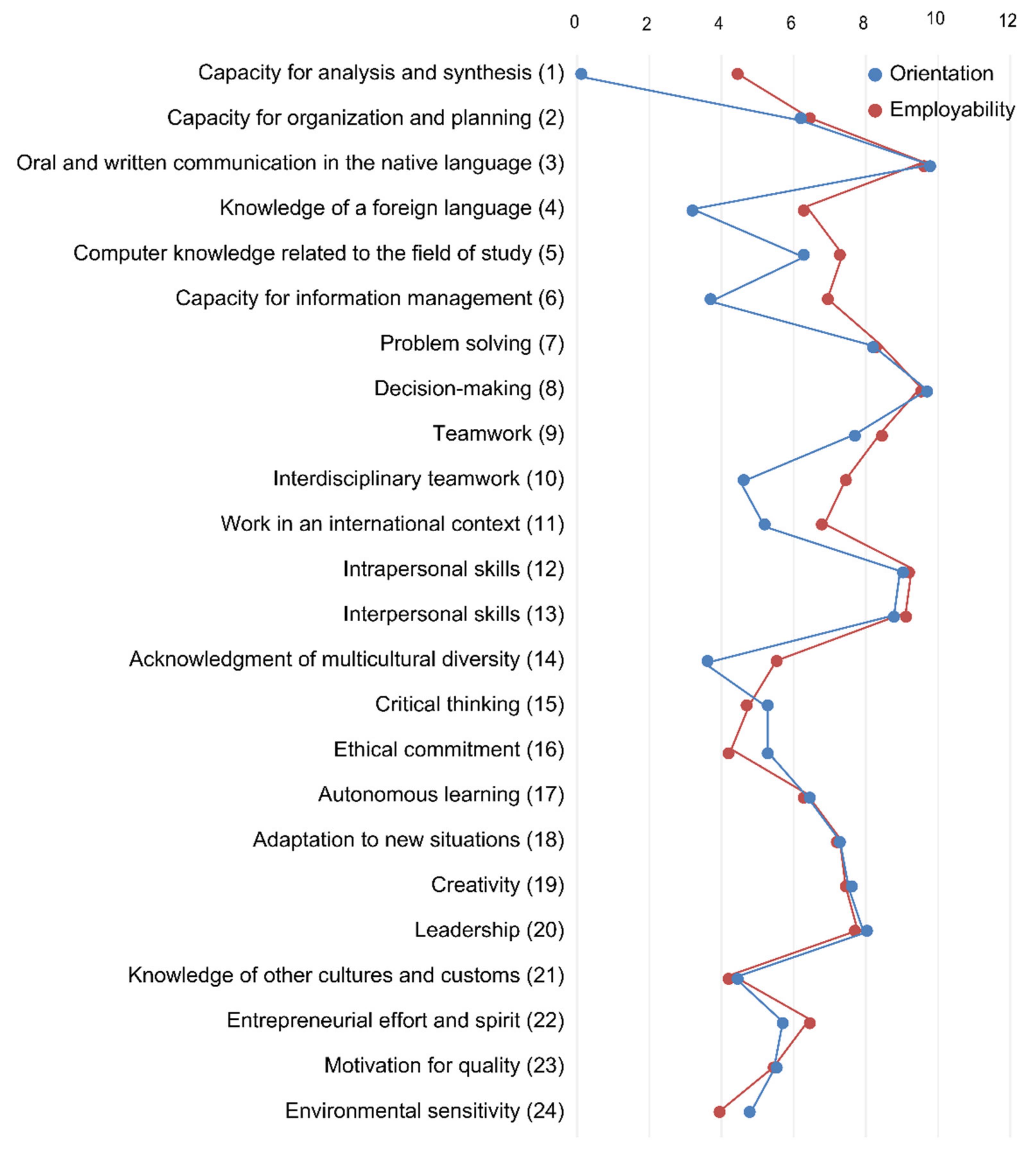 Sustainability 13 03554 g001