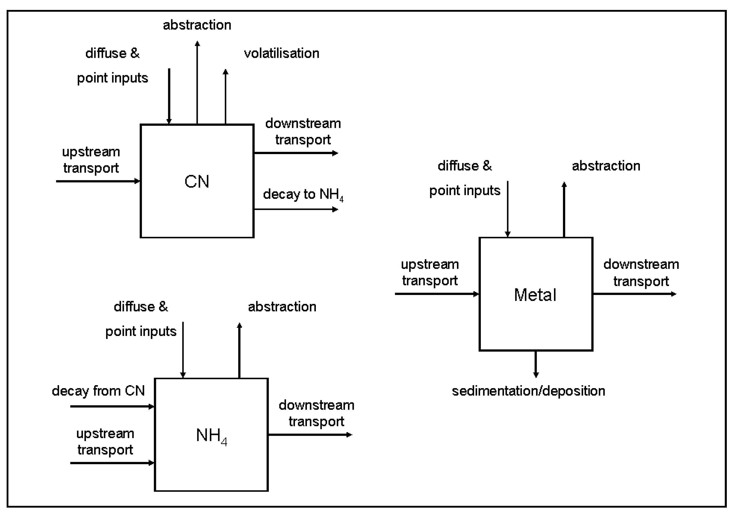Sustainability 13 03556 g006