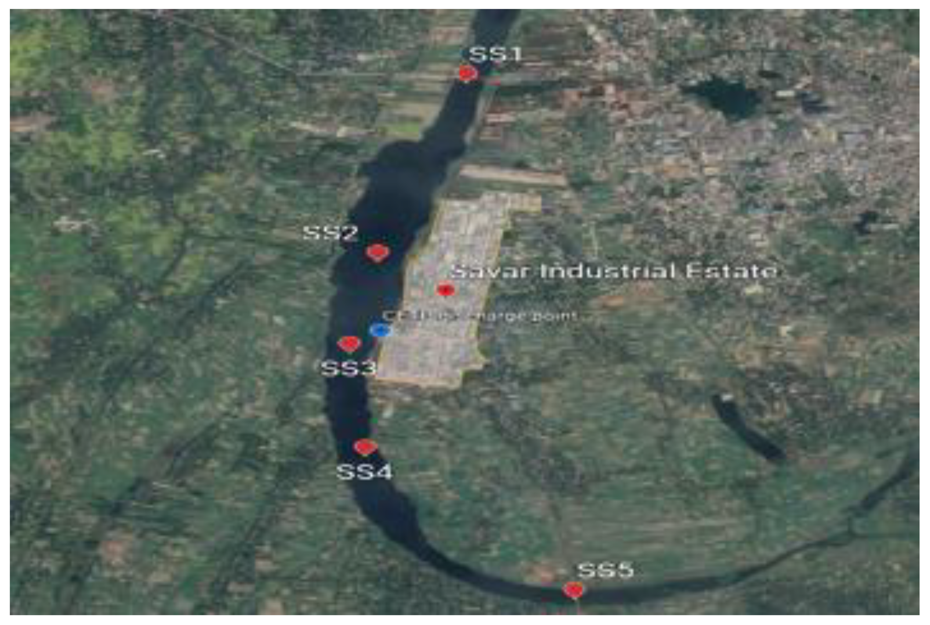 Sustainability 13 03556 g008