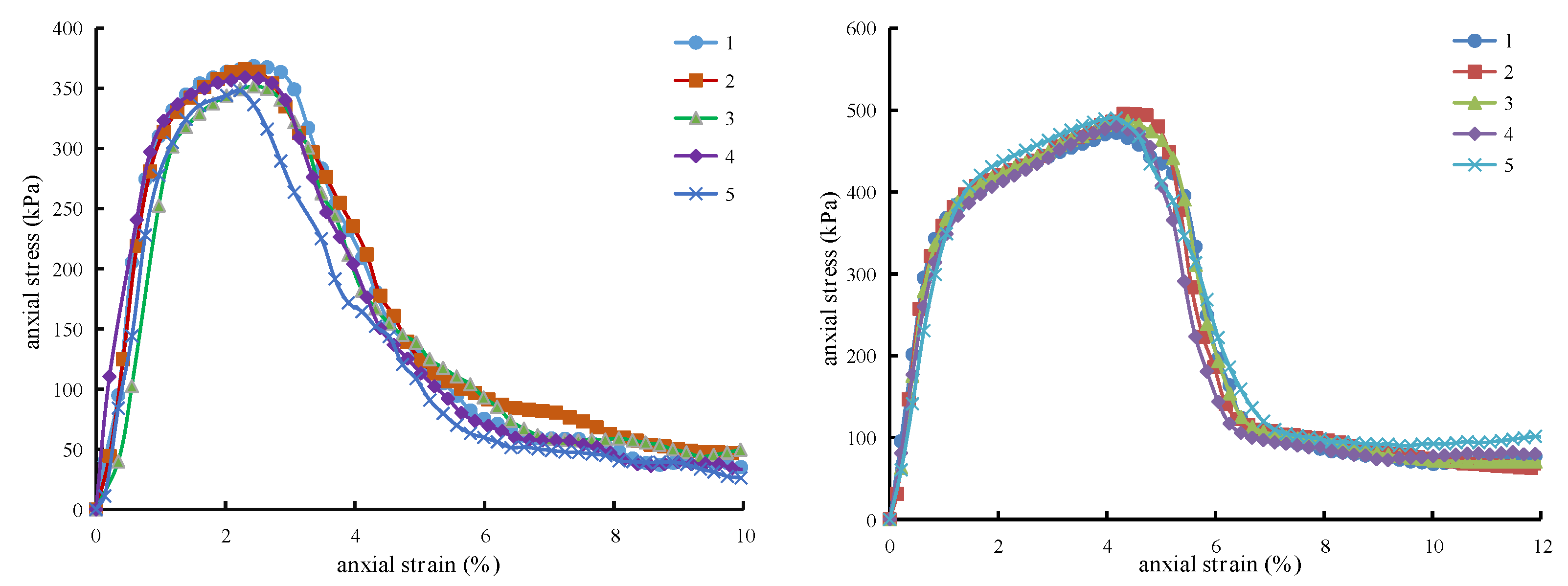 Sustainability 13 03558 g004a