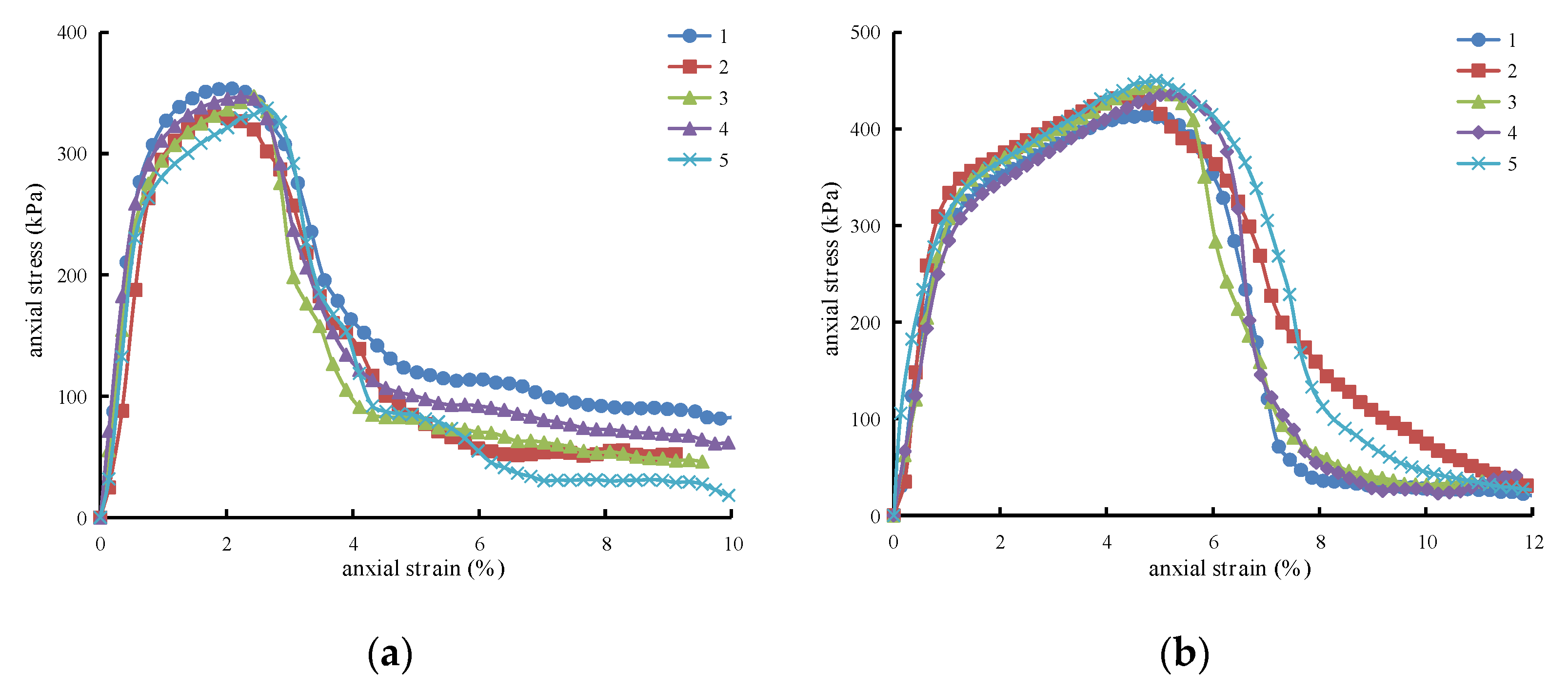 Sustainability 13 03558 g008a