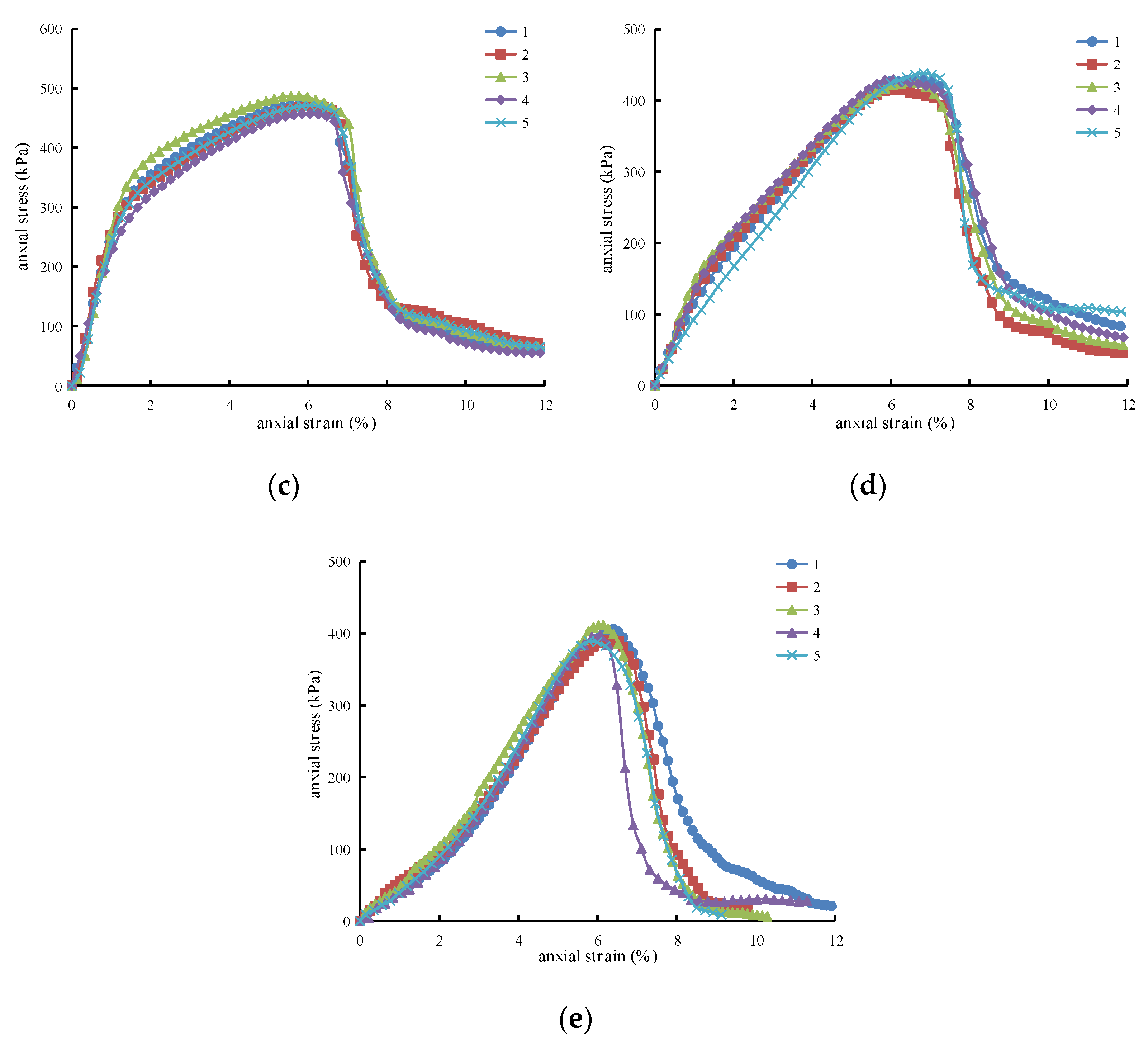 Sustainability 13 03558 g008b