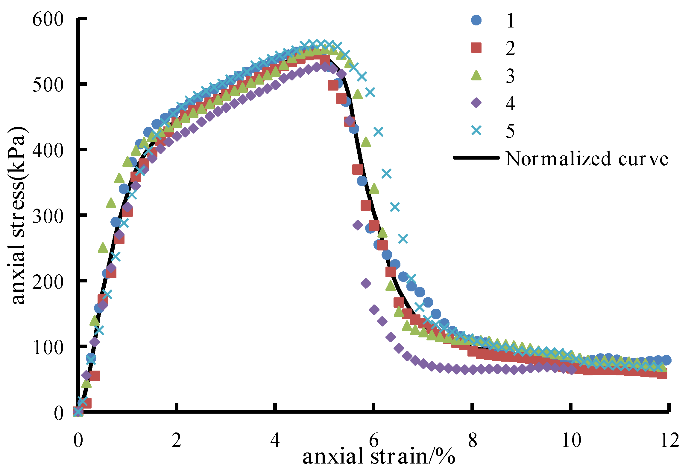 Sustainability 13 03558 g009
