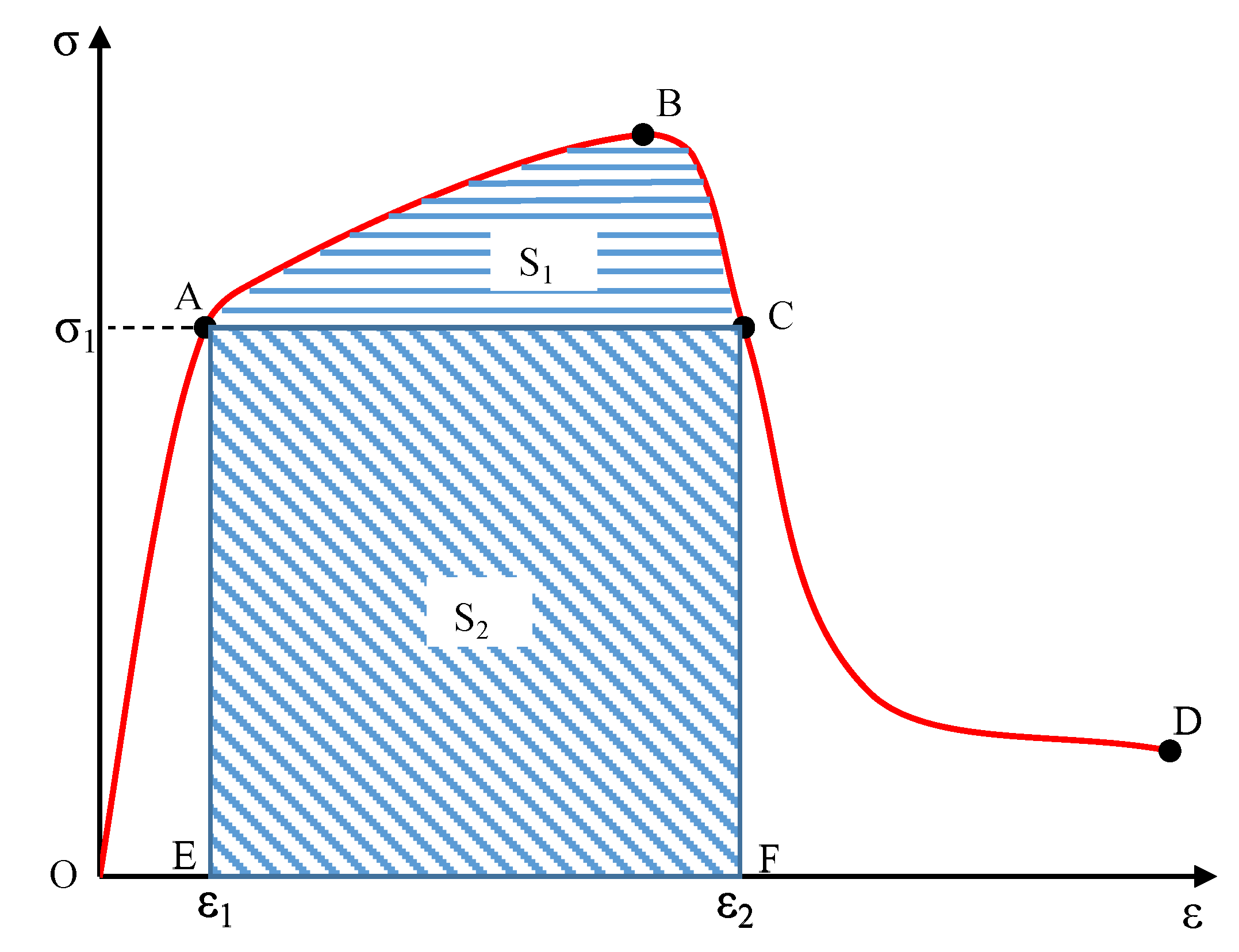 Sustainability 13 03558 g013