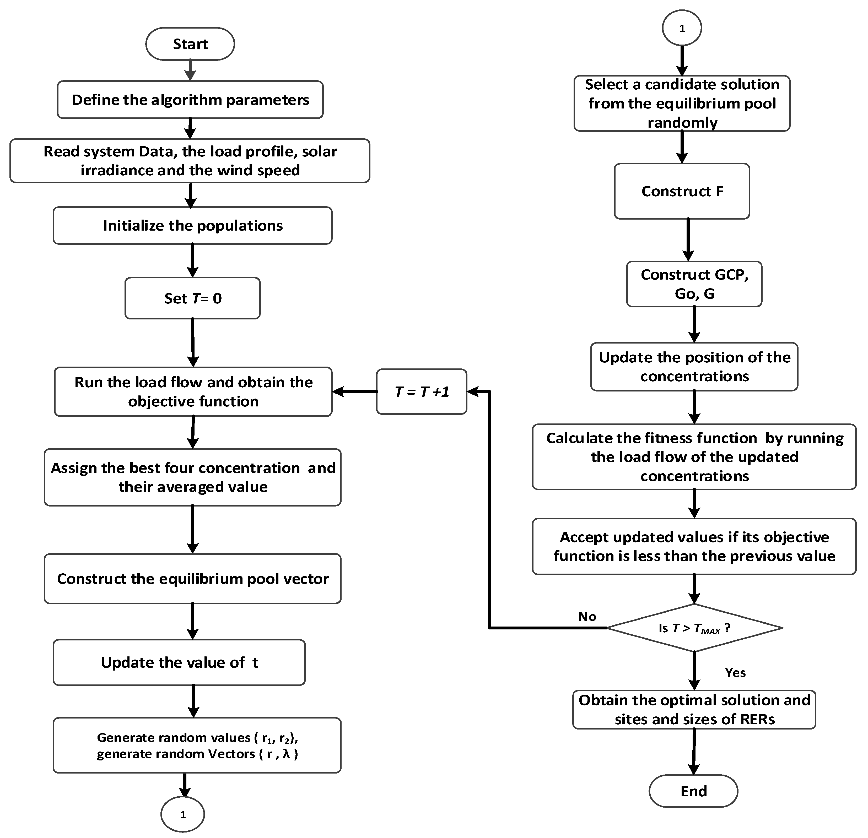Sustainability 13 03566 g001
