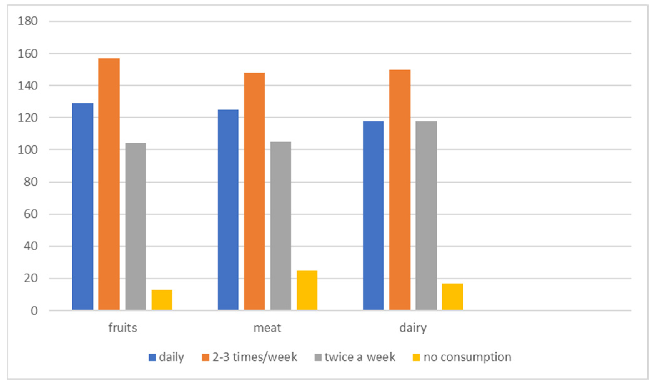Sustainability 13 03572 g002