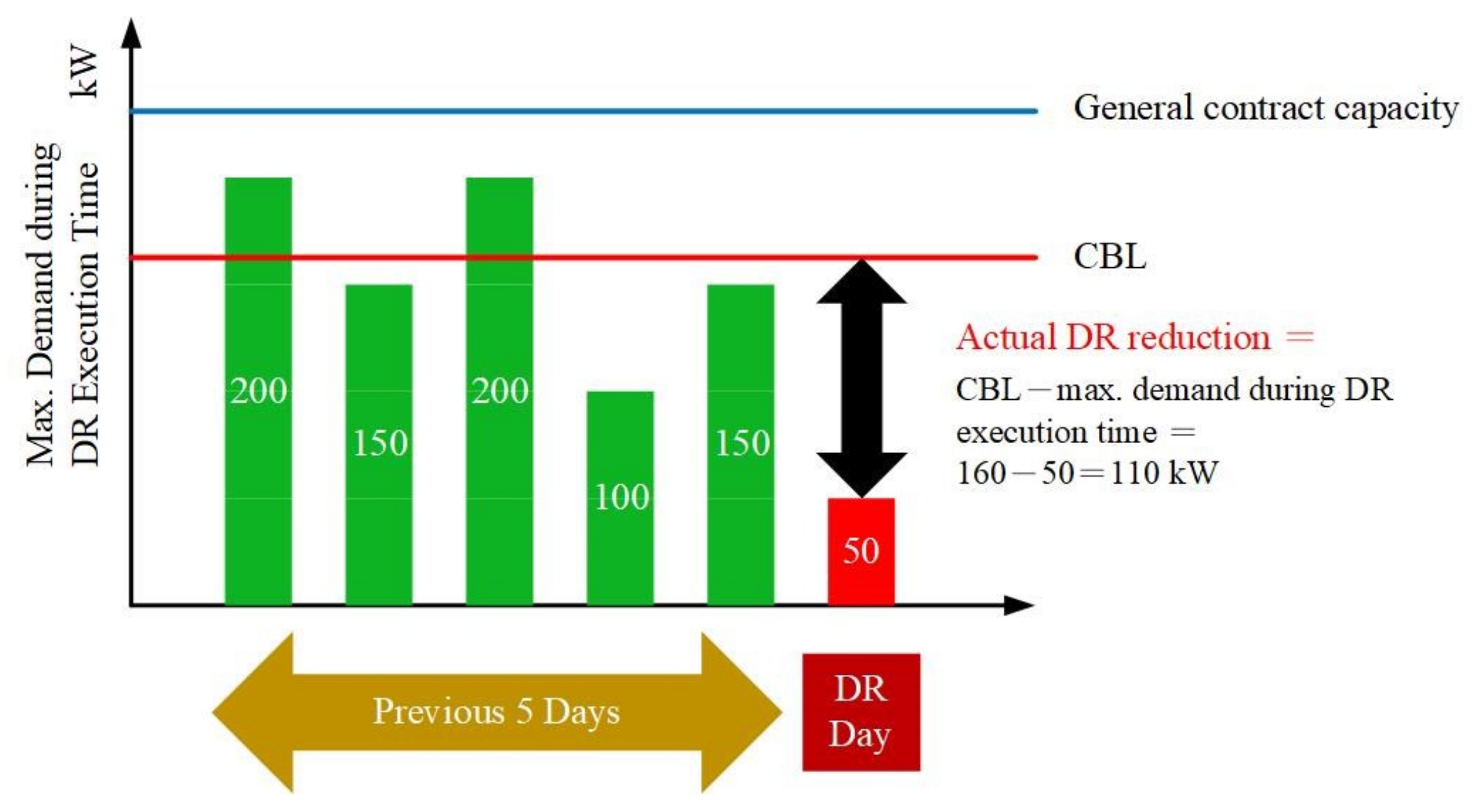 Sustainability 13 03576 g001