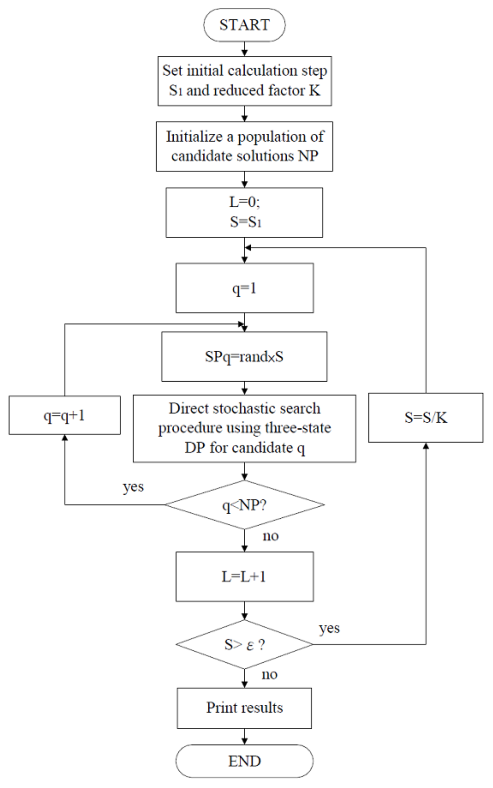 Sustainability 13 03576 g002