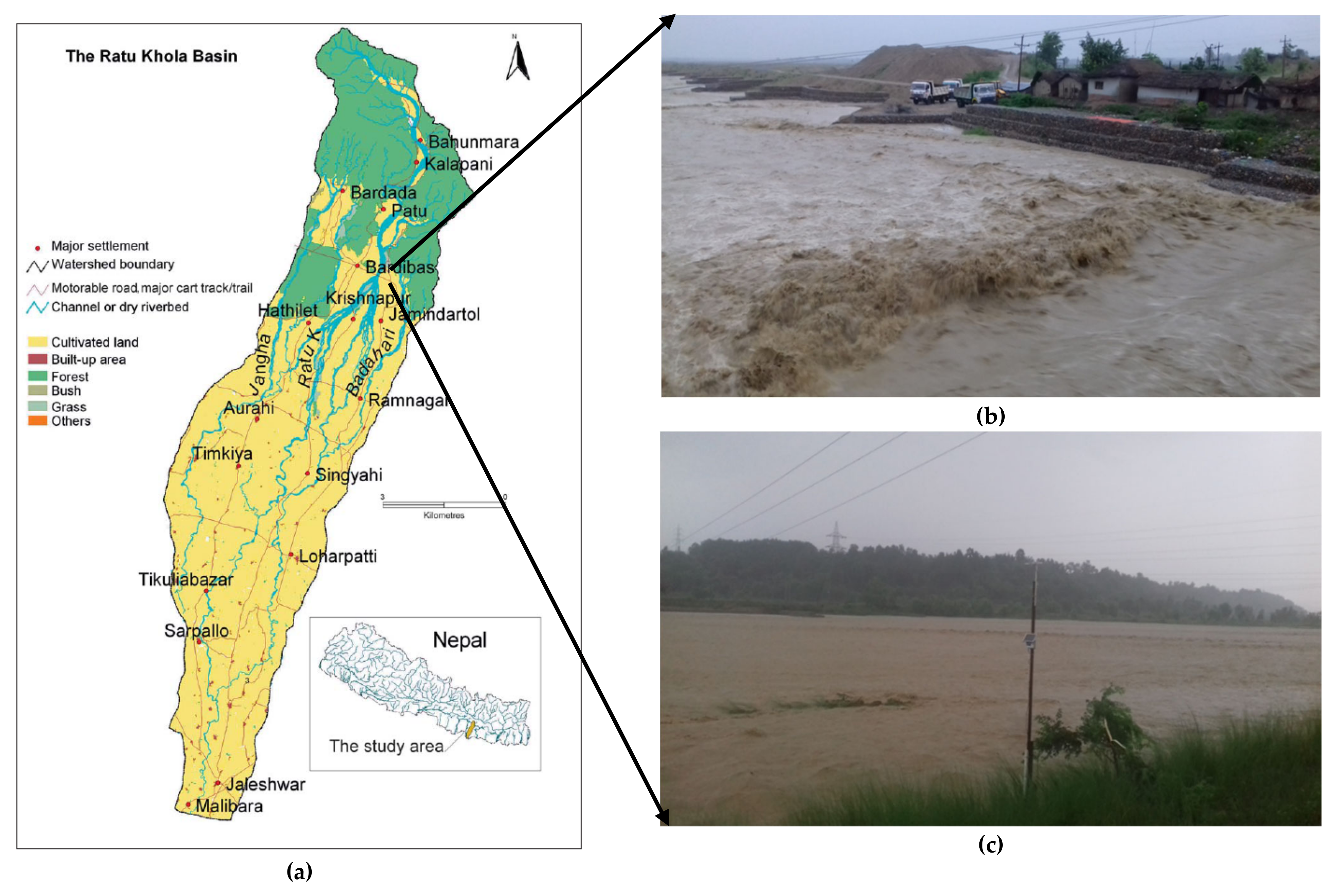 Sustainability 13 03577 g001