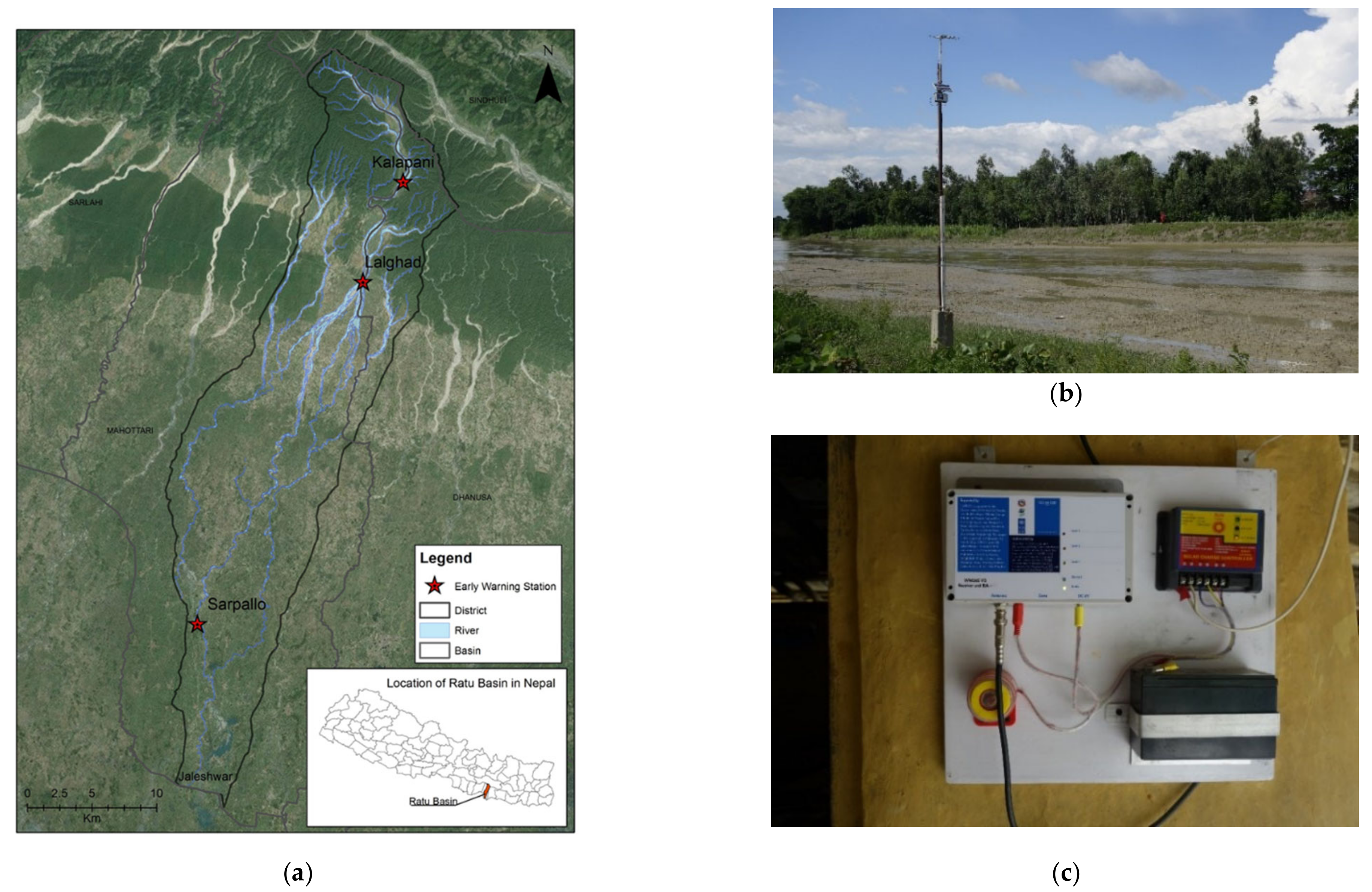 Sustainability 13 03577 g005