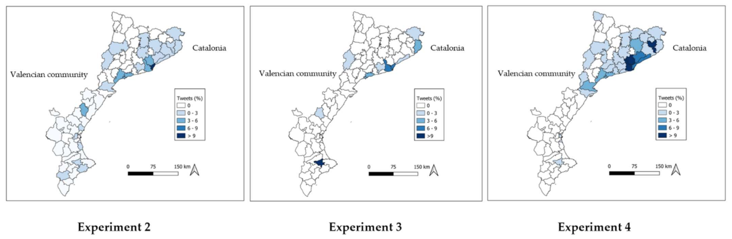 Sustainability 13 03579 g007