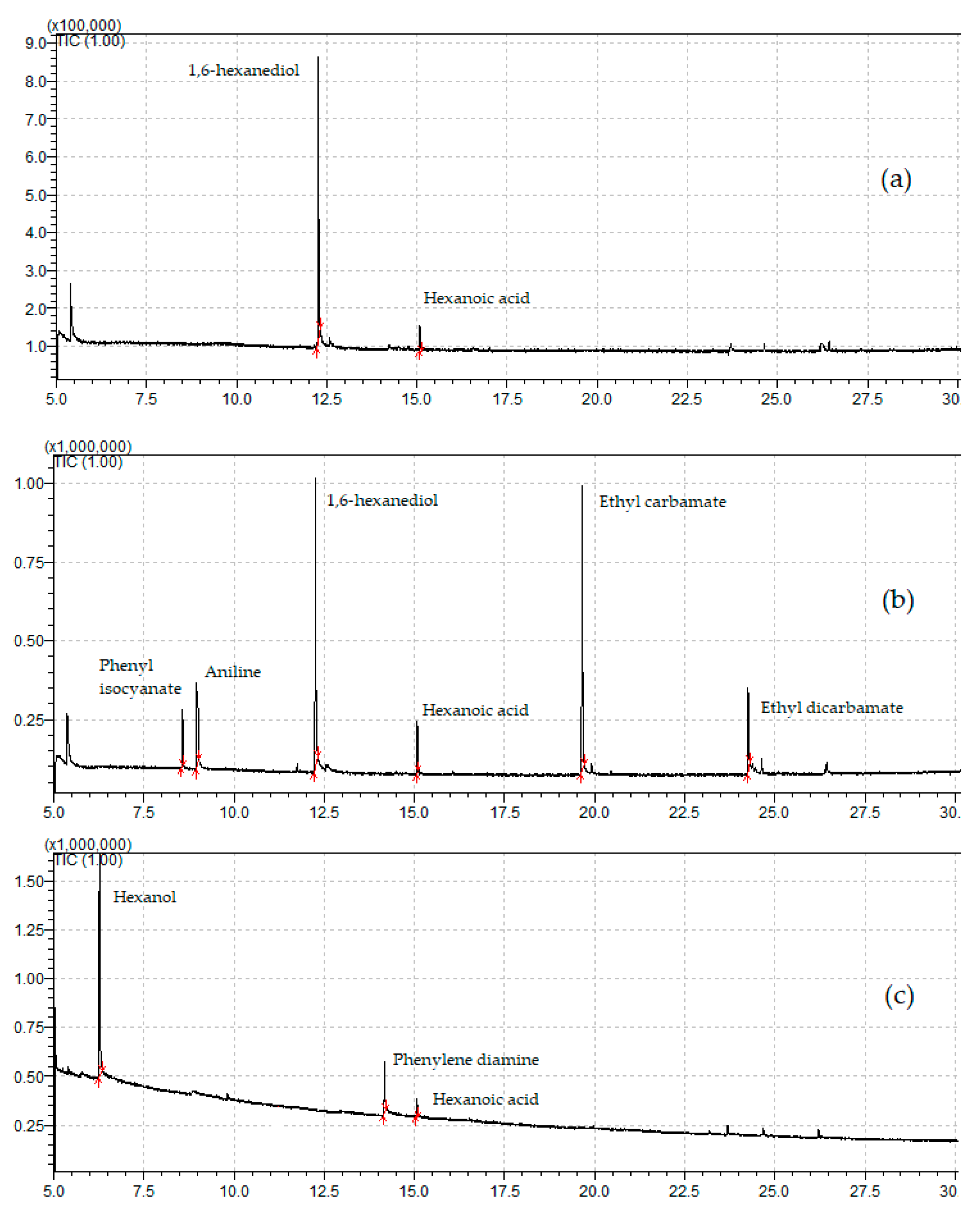 Sustainability 13 03583 g001