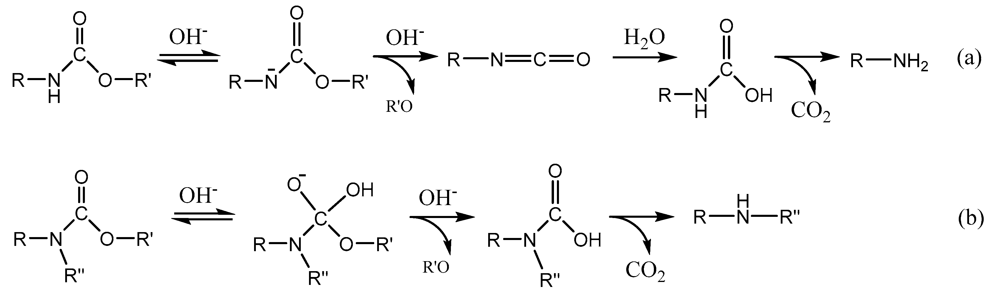 Sustainability 13 03583 sch002