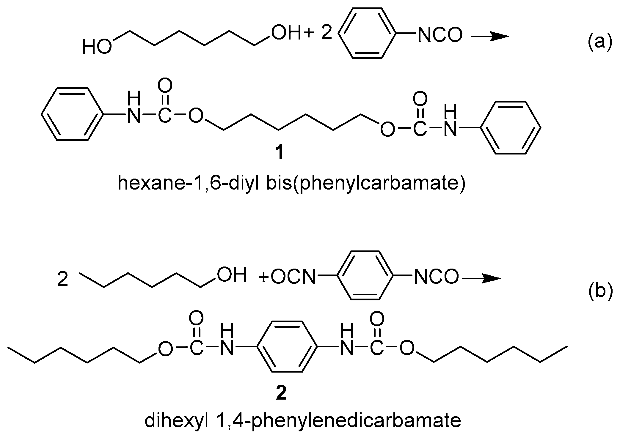 Sustainability 13 03583 sch003